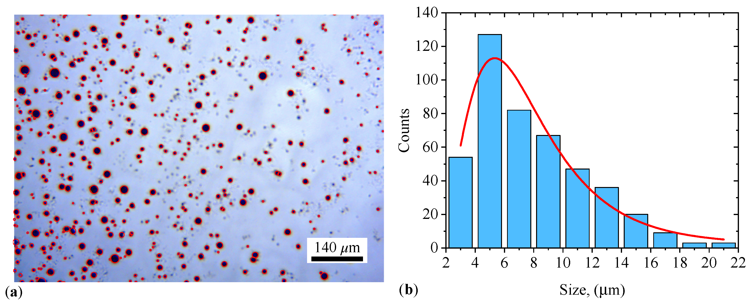 Materials 17 03941 g0a1 Materials 17 03941 g0a1