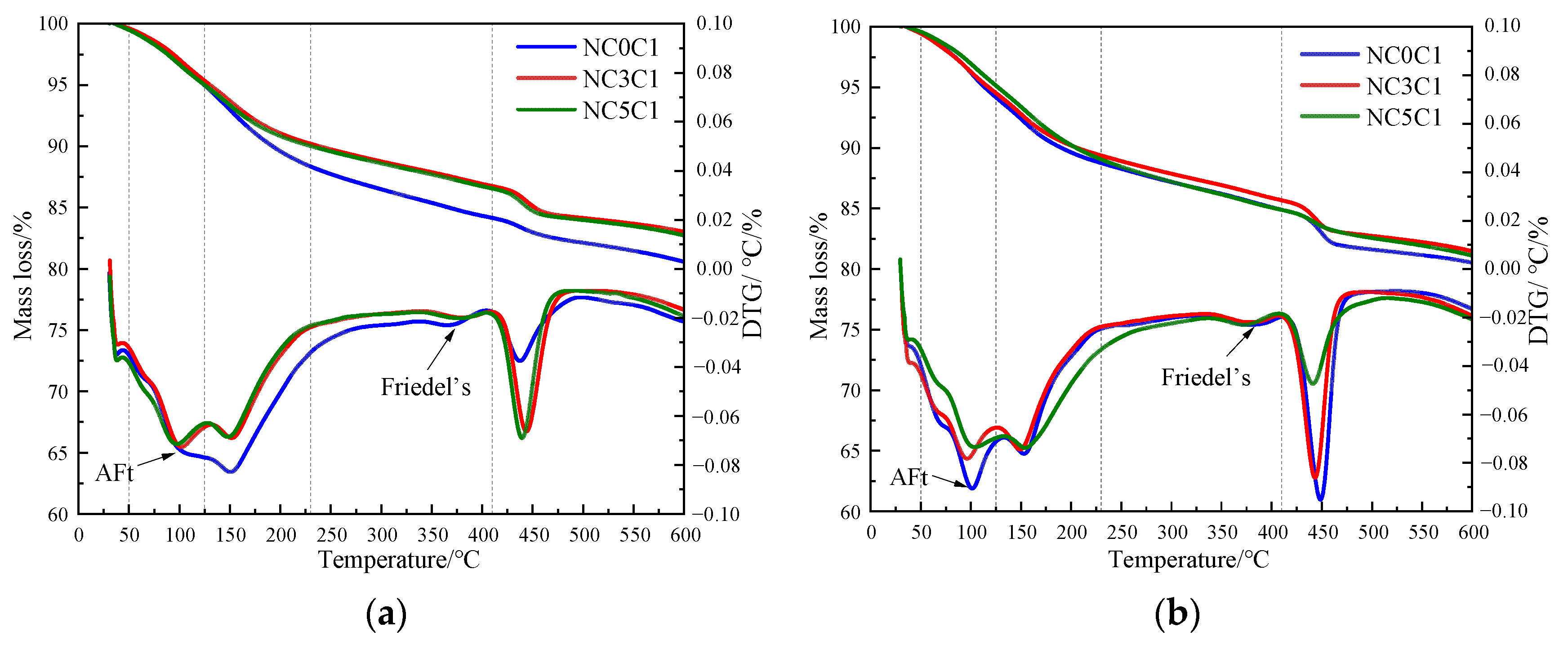 Materials 17 03943 g012