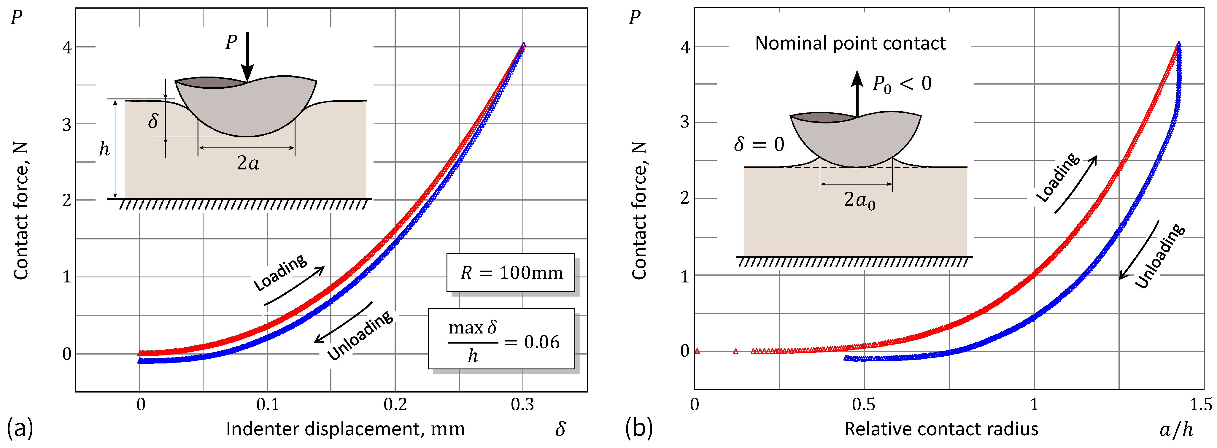 Materials 17 03944 g004