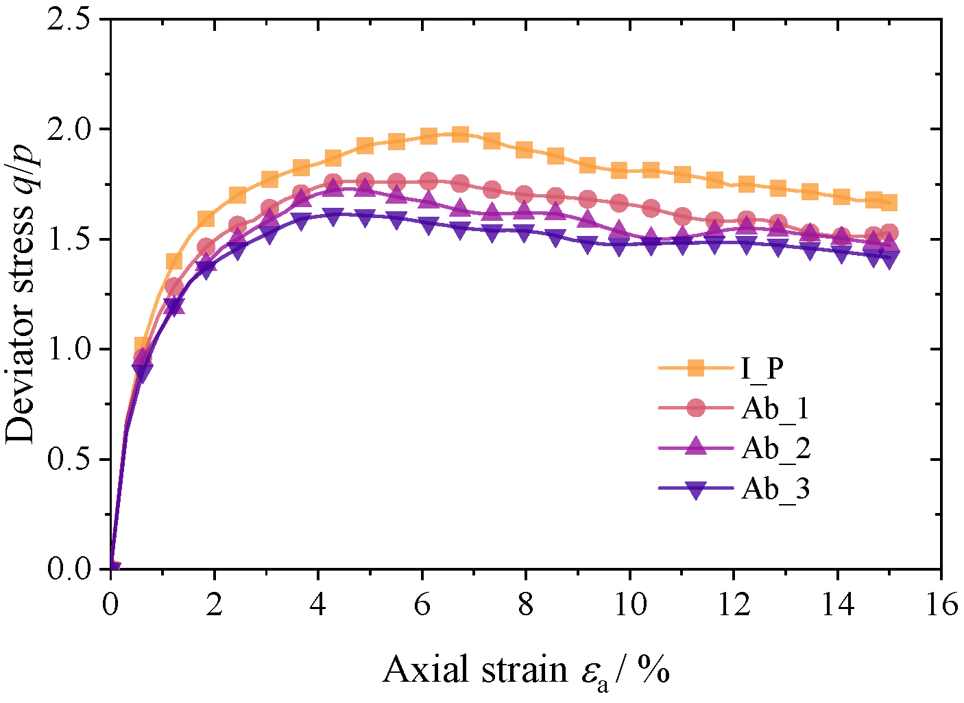 Materials 17 03947 g009