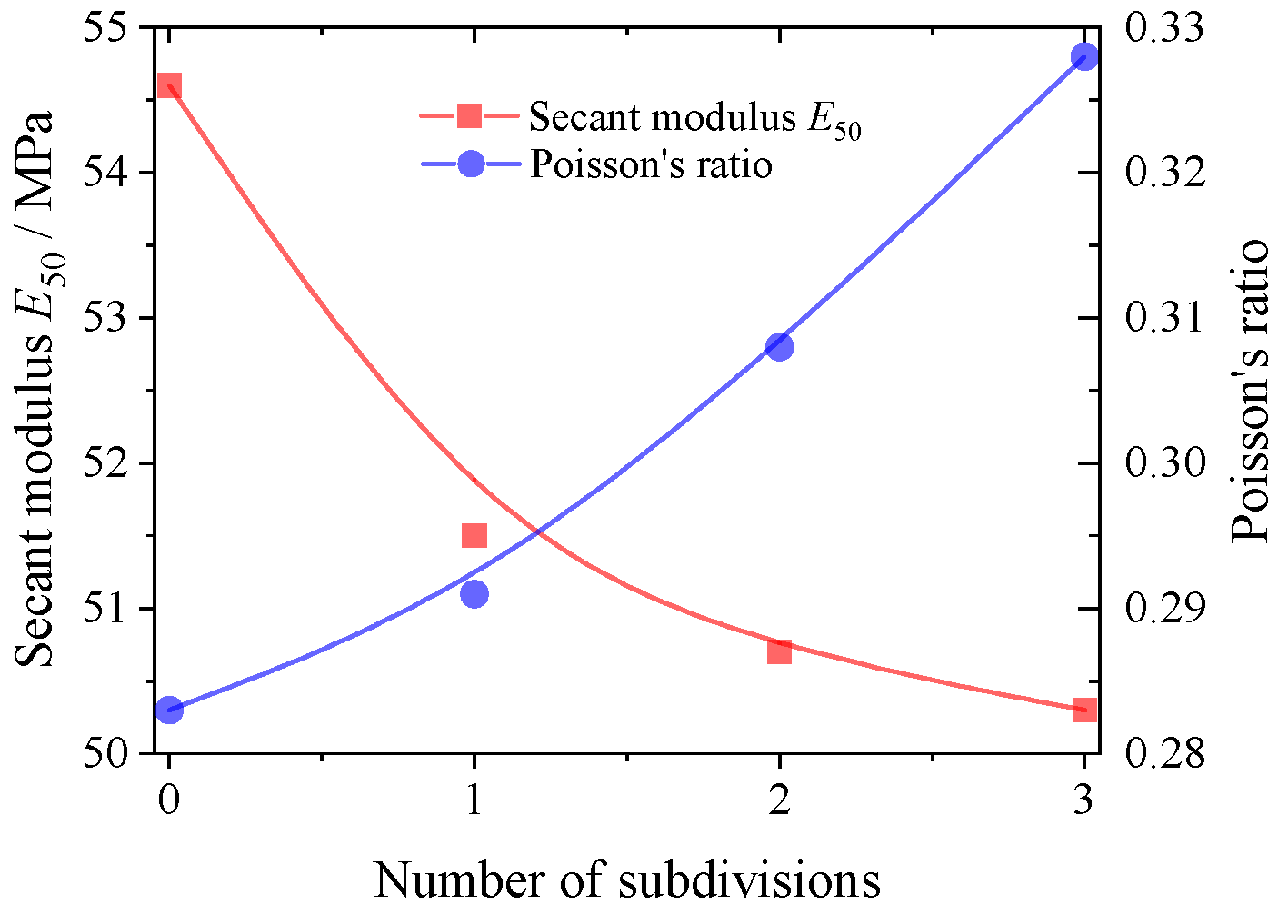 Materials 17 03947 g011