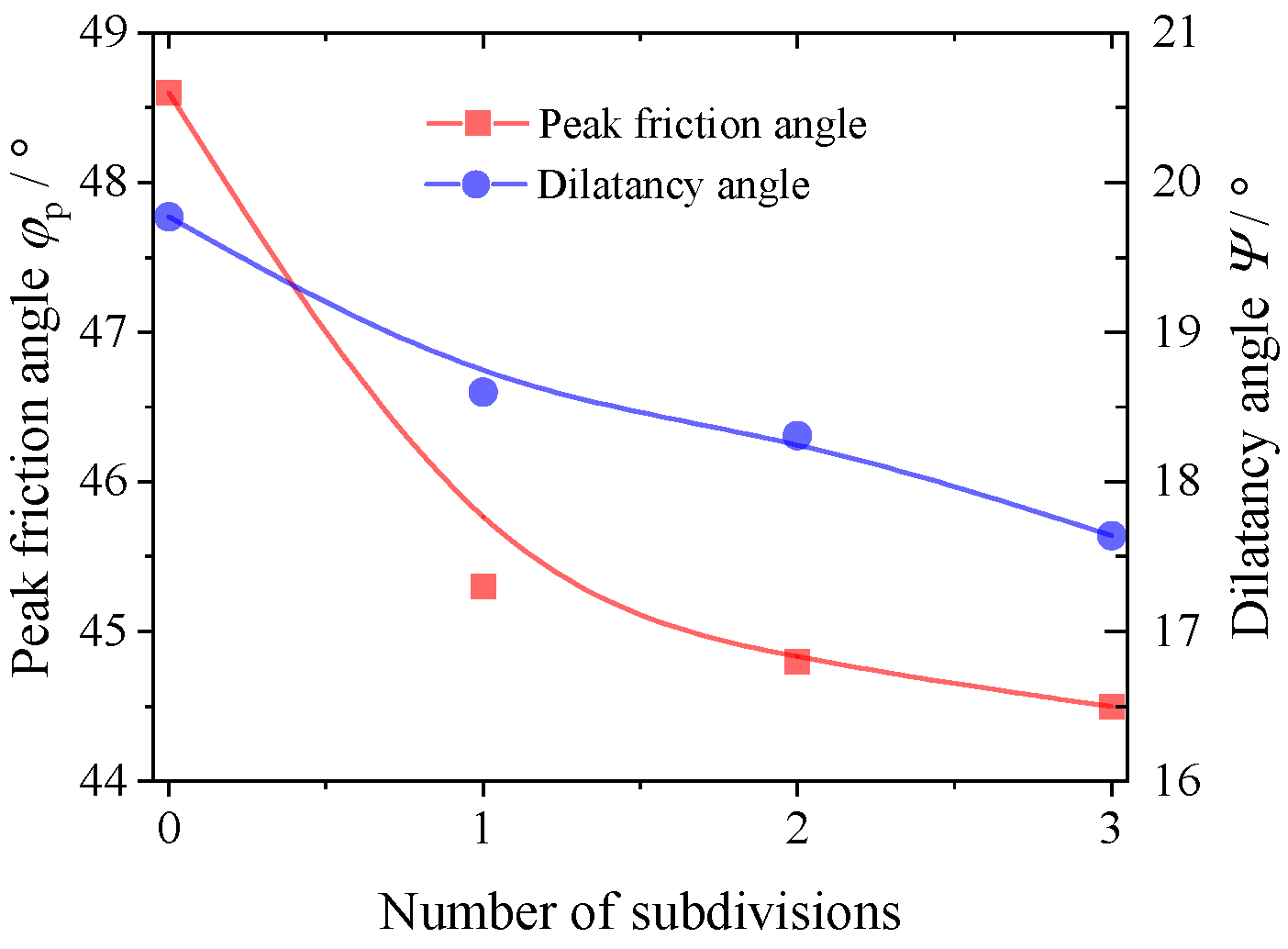 Materials 17 03947 g012
