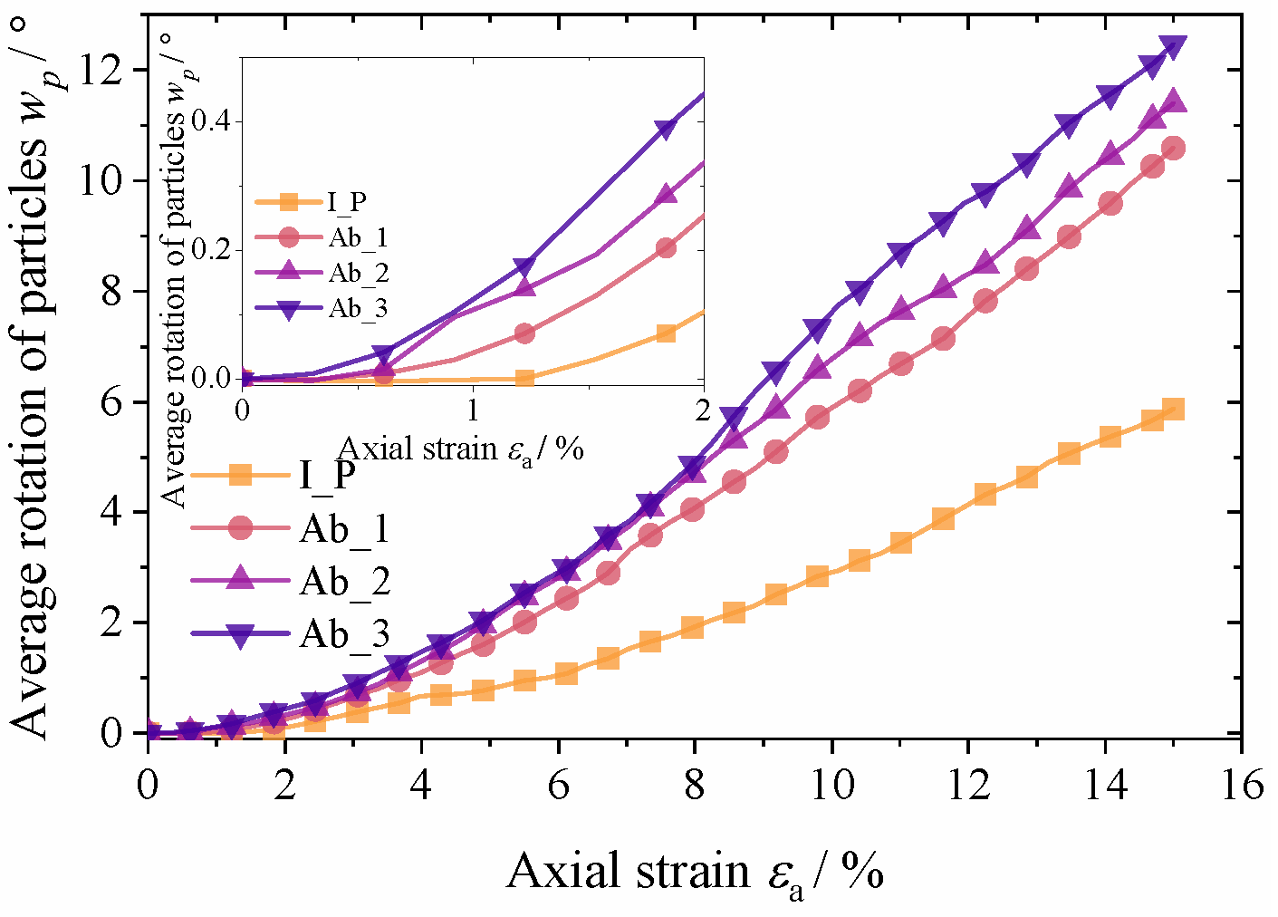 Materials 17 03947 g015