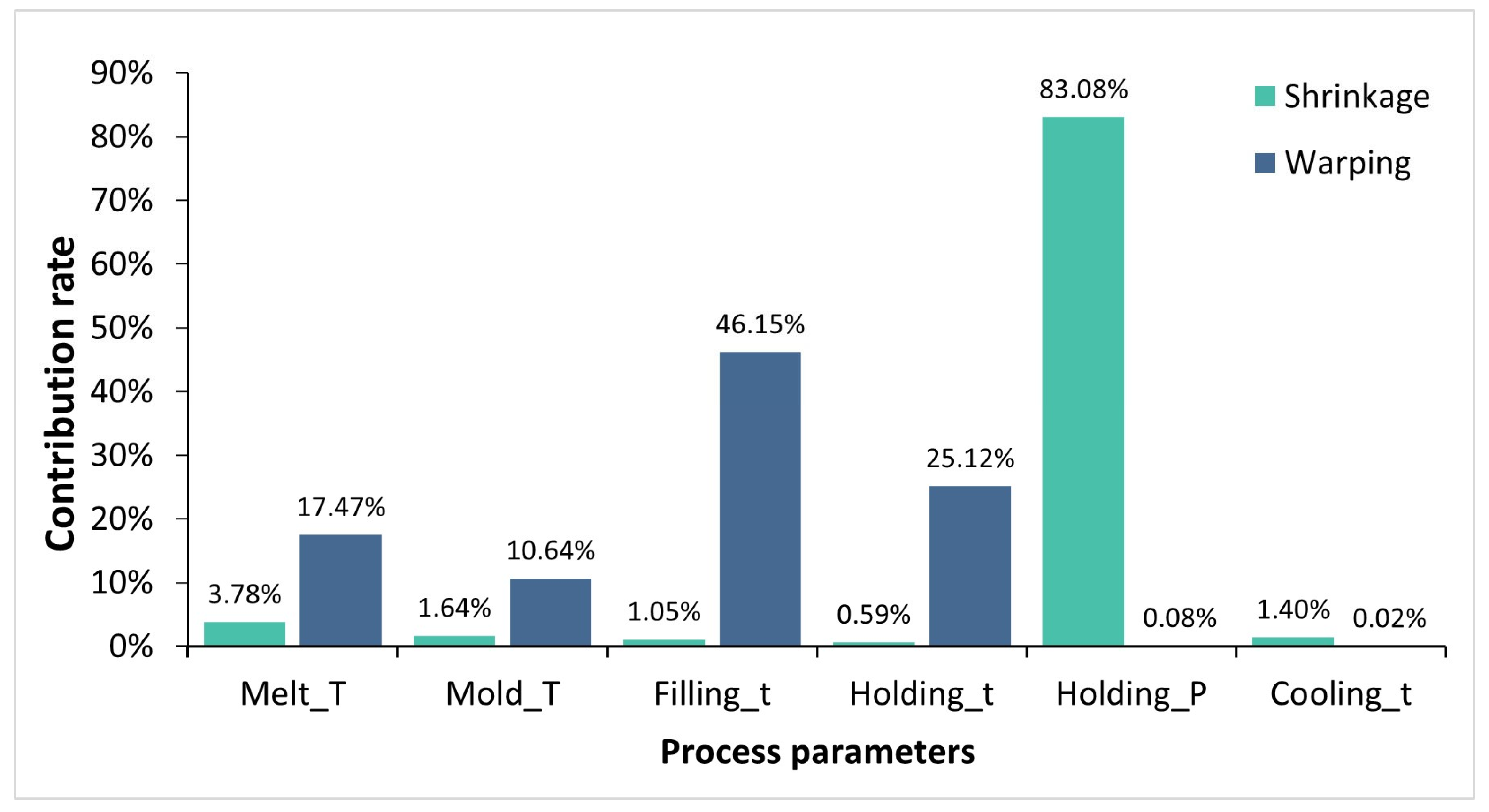 Materials 17 03949 g005