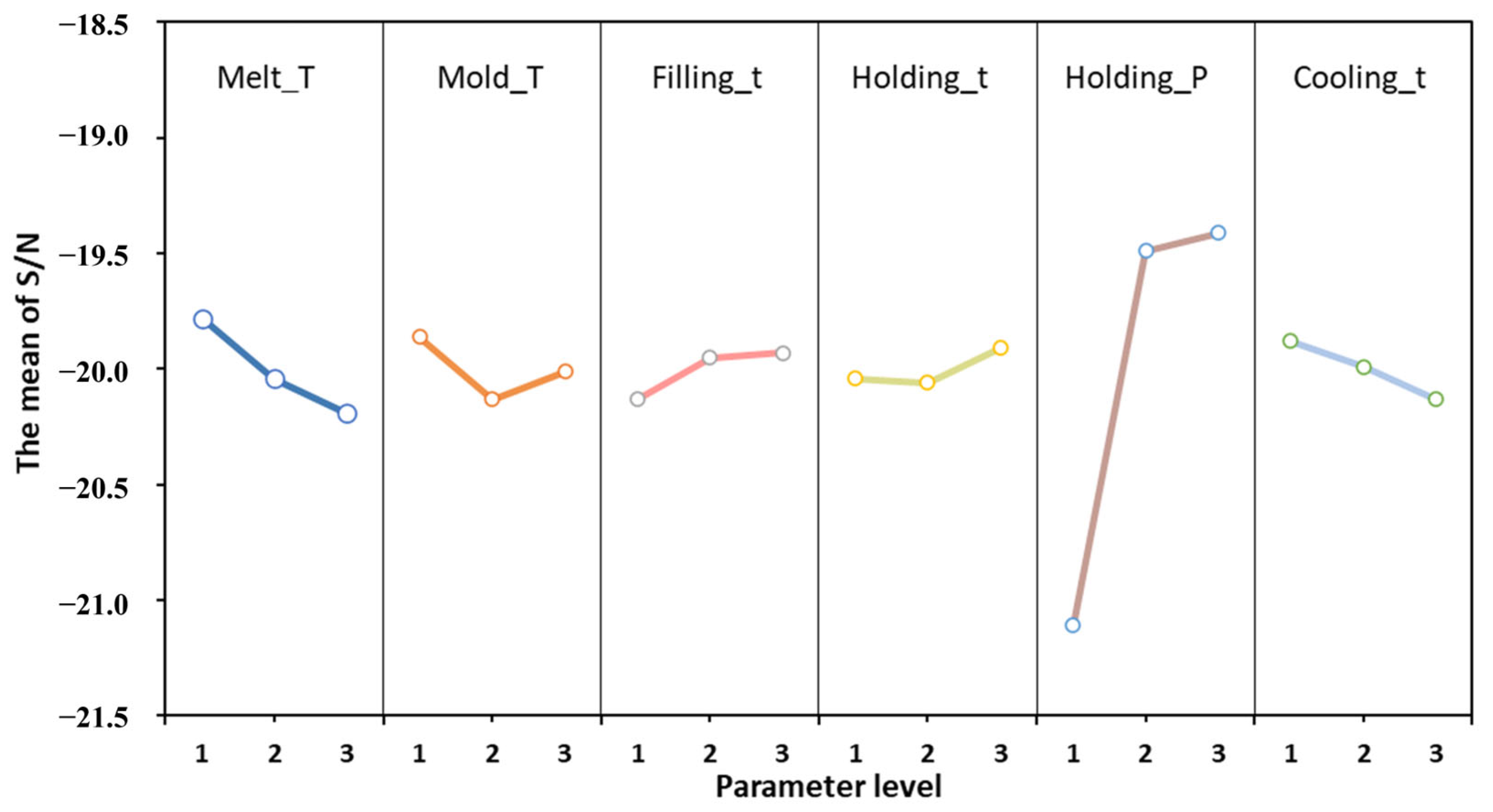 Materials 17 03949 g006