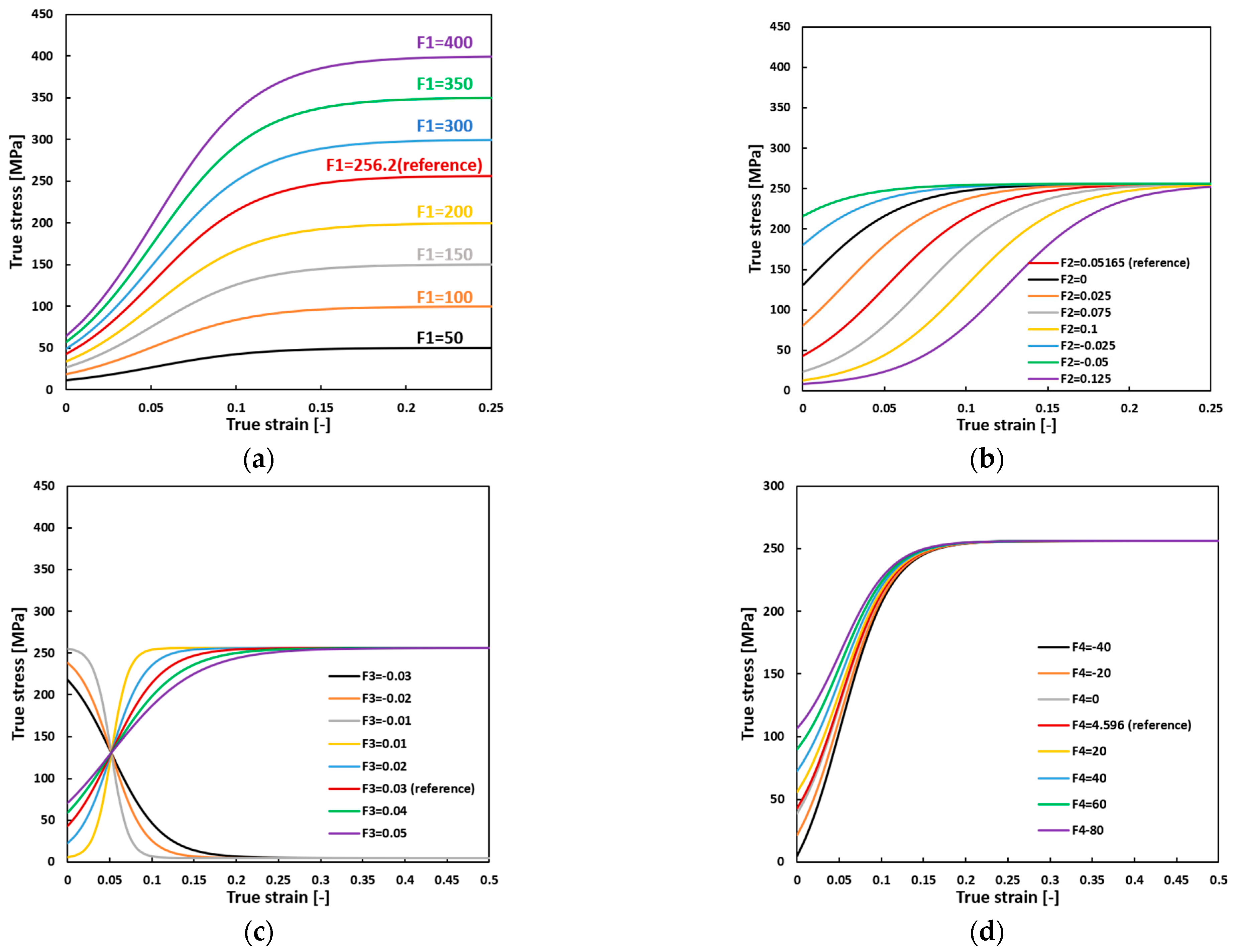 Materials 17 03950 g002