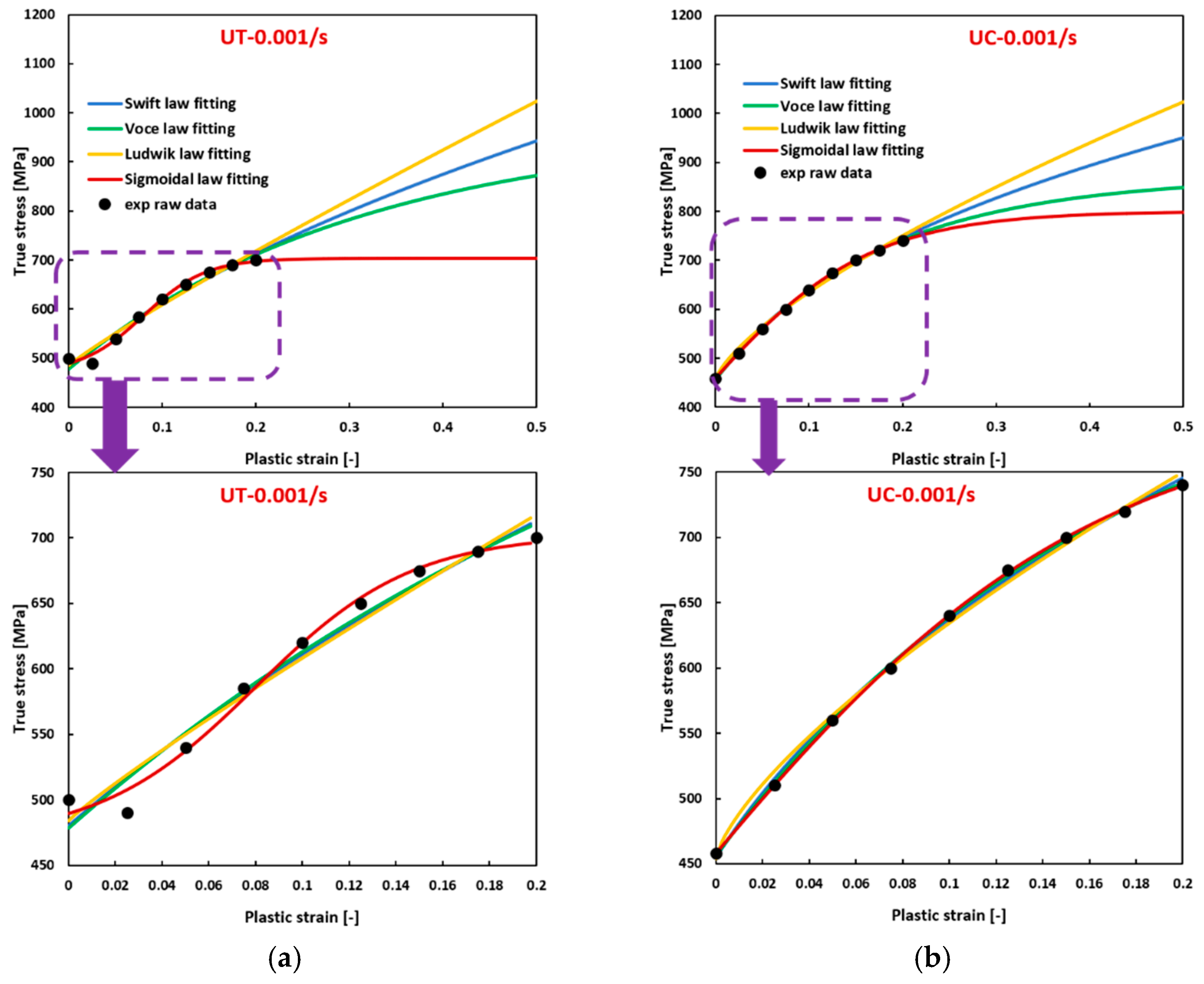 Materials 17 03950 g003a