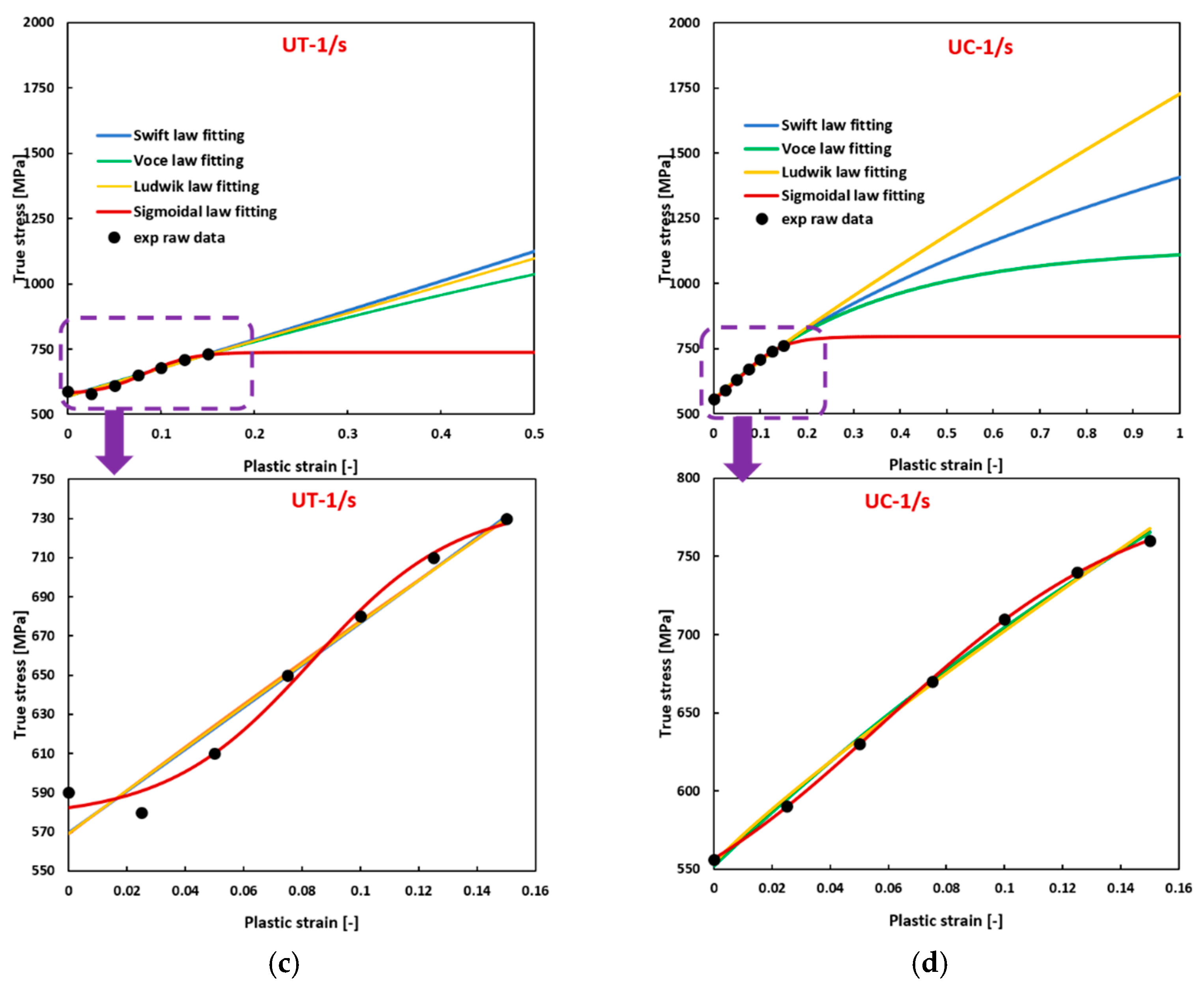 Materials 17 03950 g003b