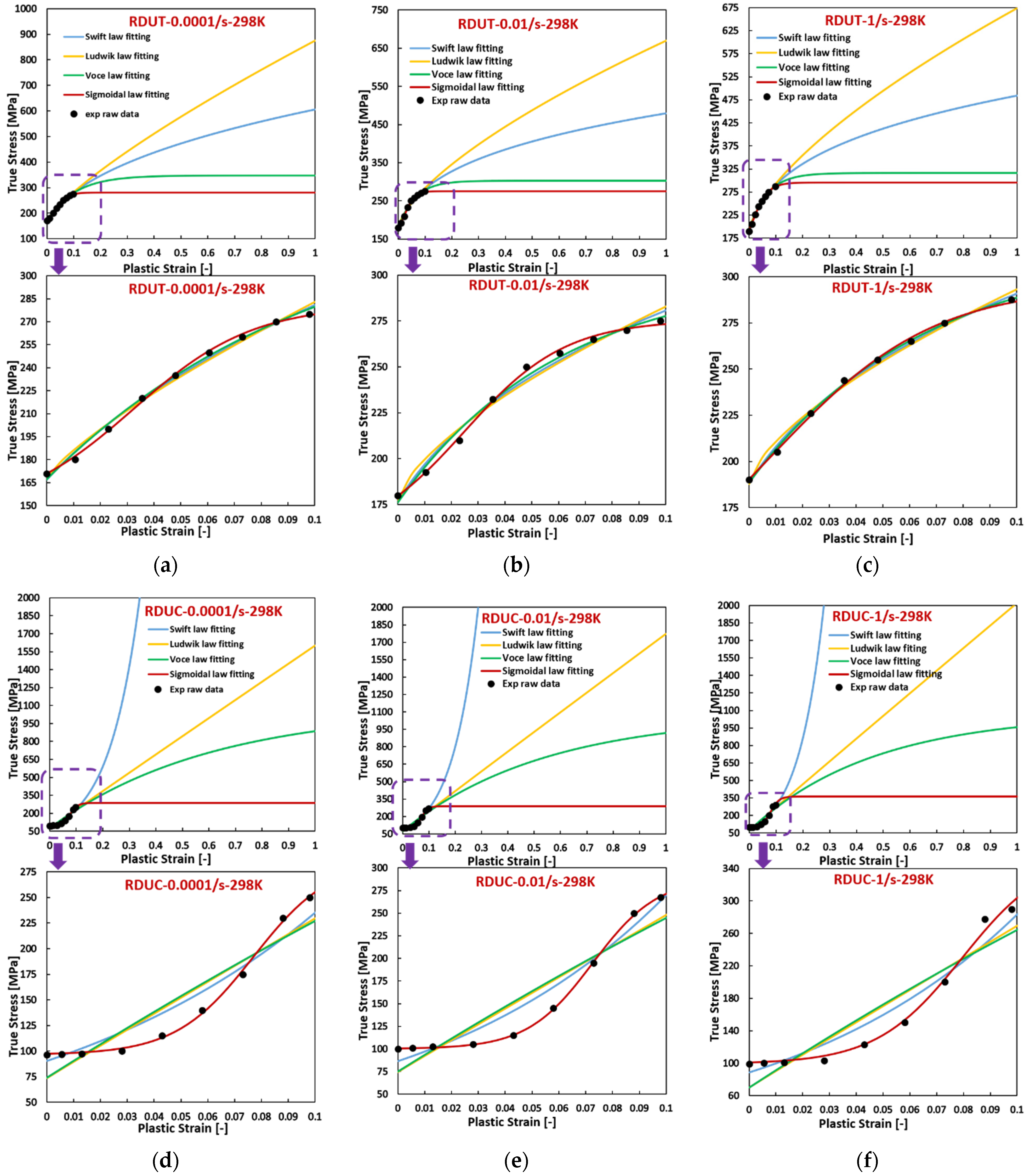 Materials 17 03950 g005a