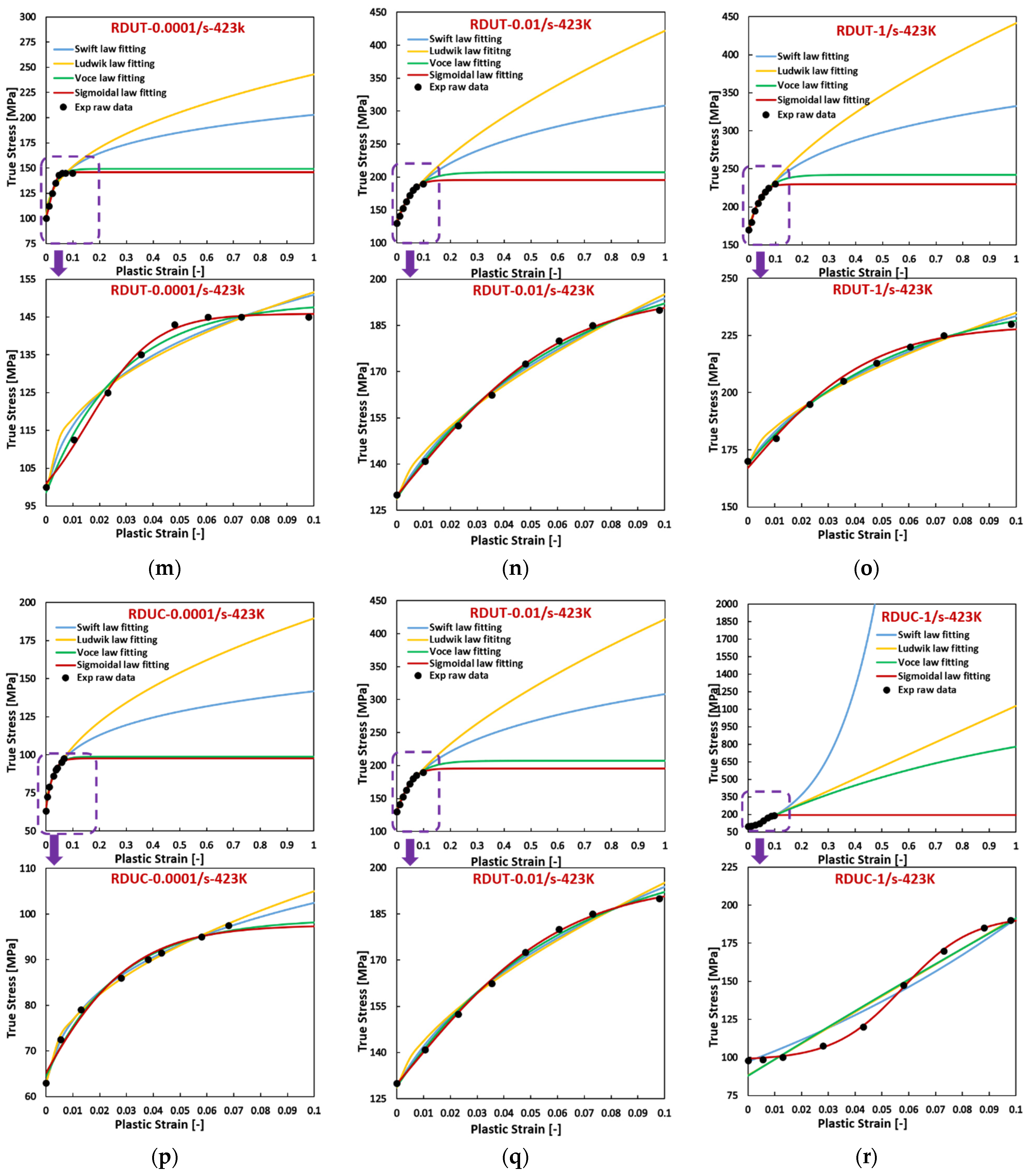 Materials 17 03950 g005c