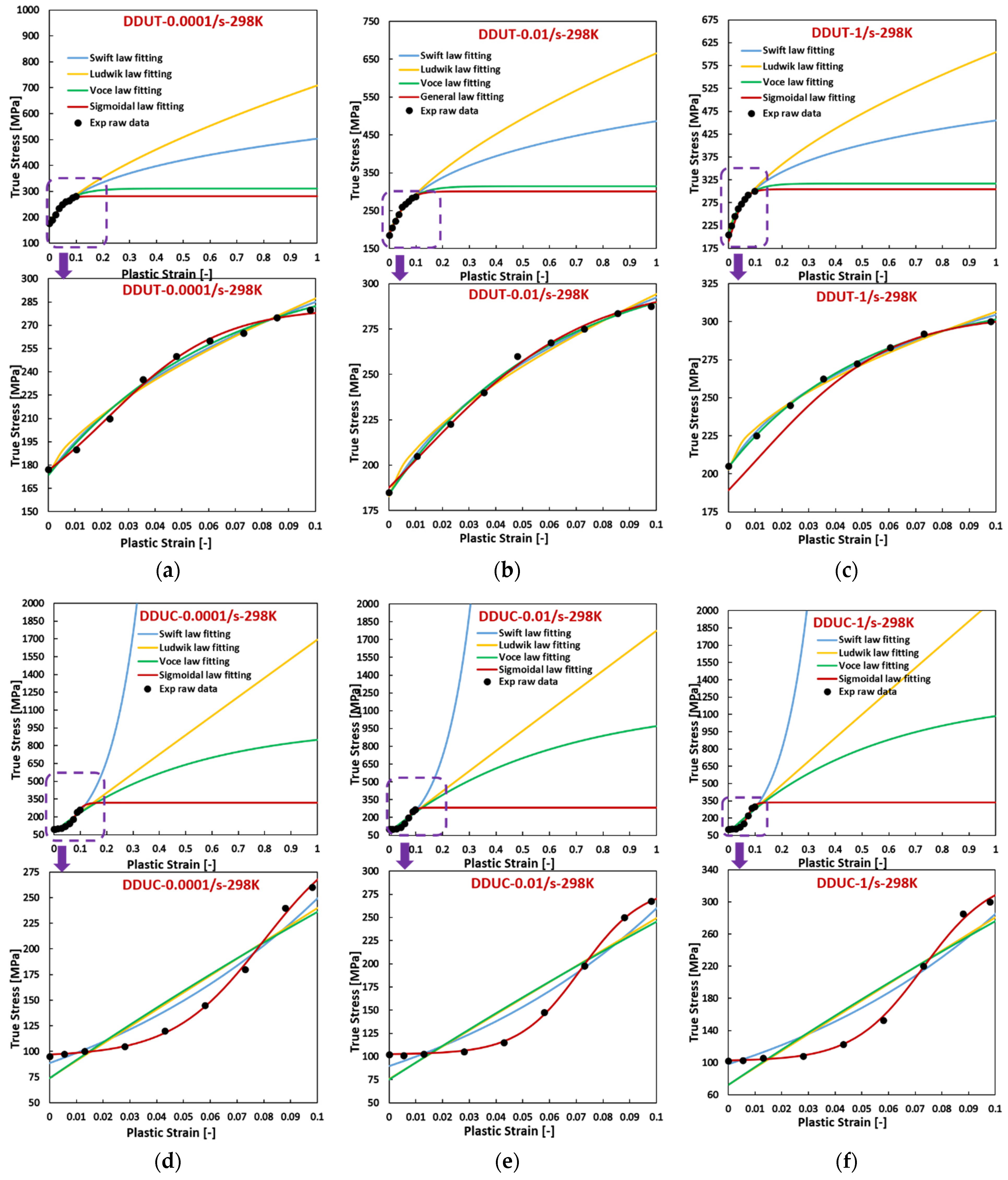 Materials 17 03950 g006a