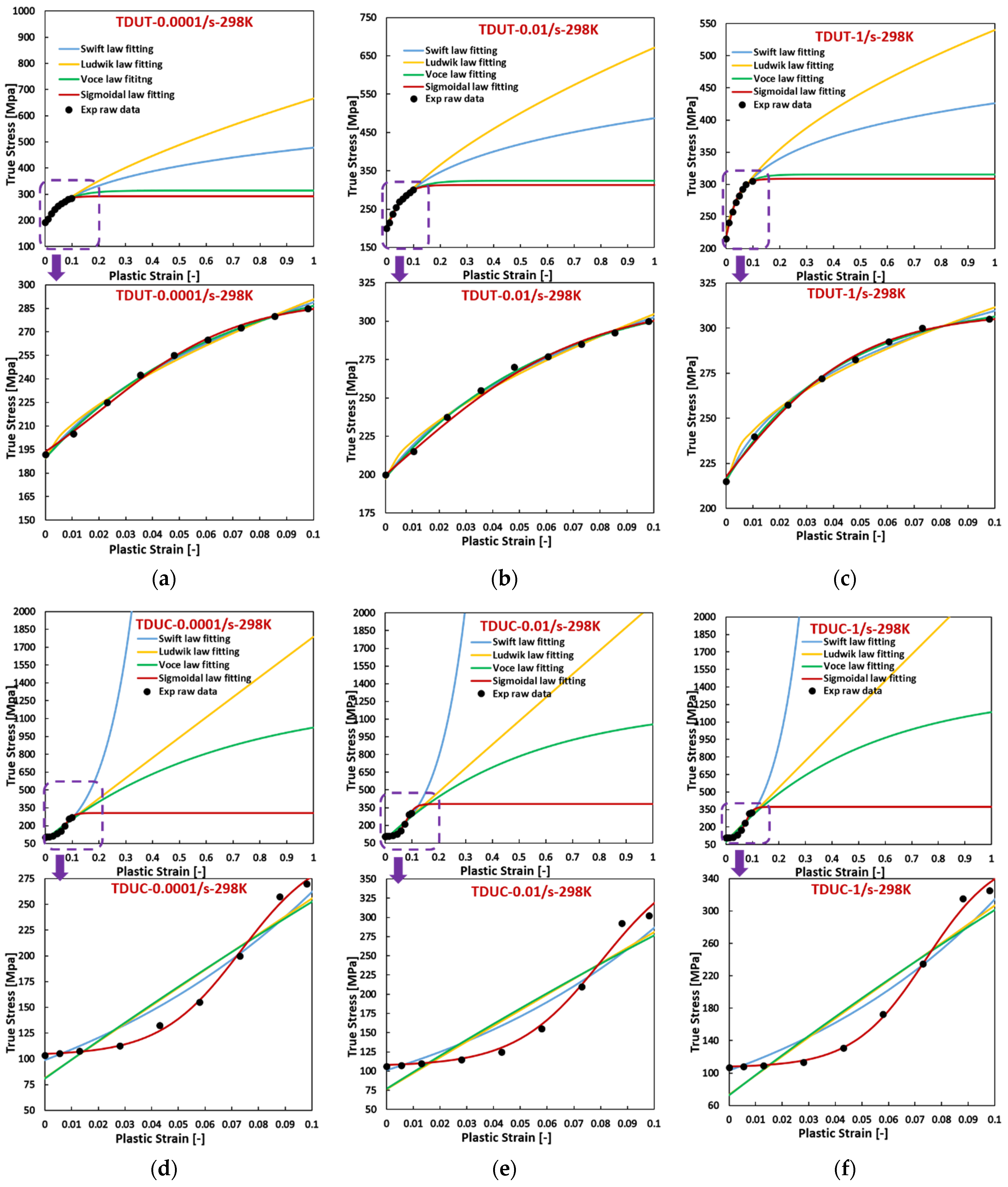 Materials 17 03950 g007a