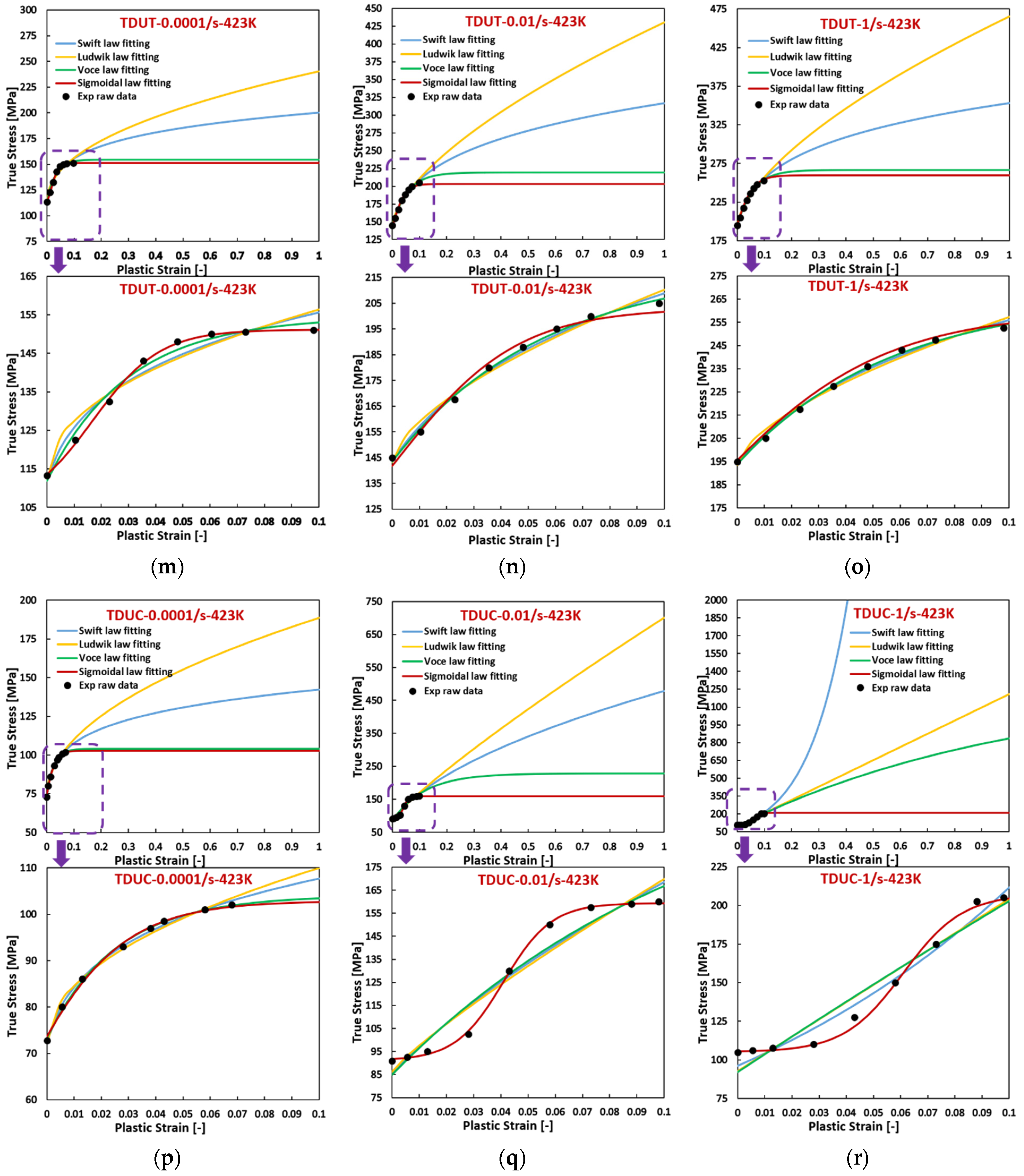 Materials 17 03950 g007c