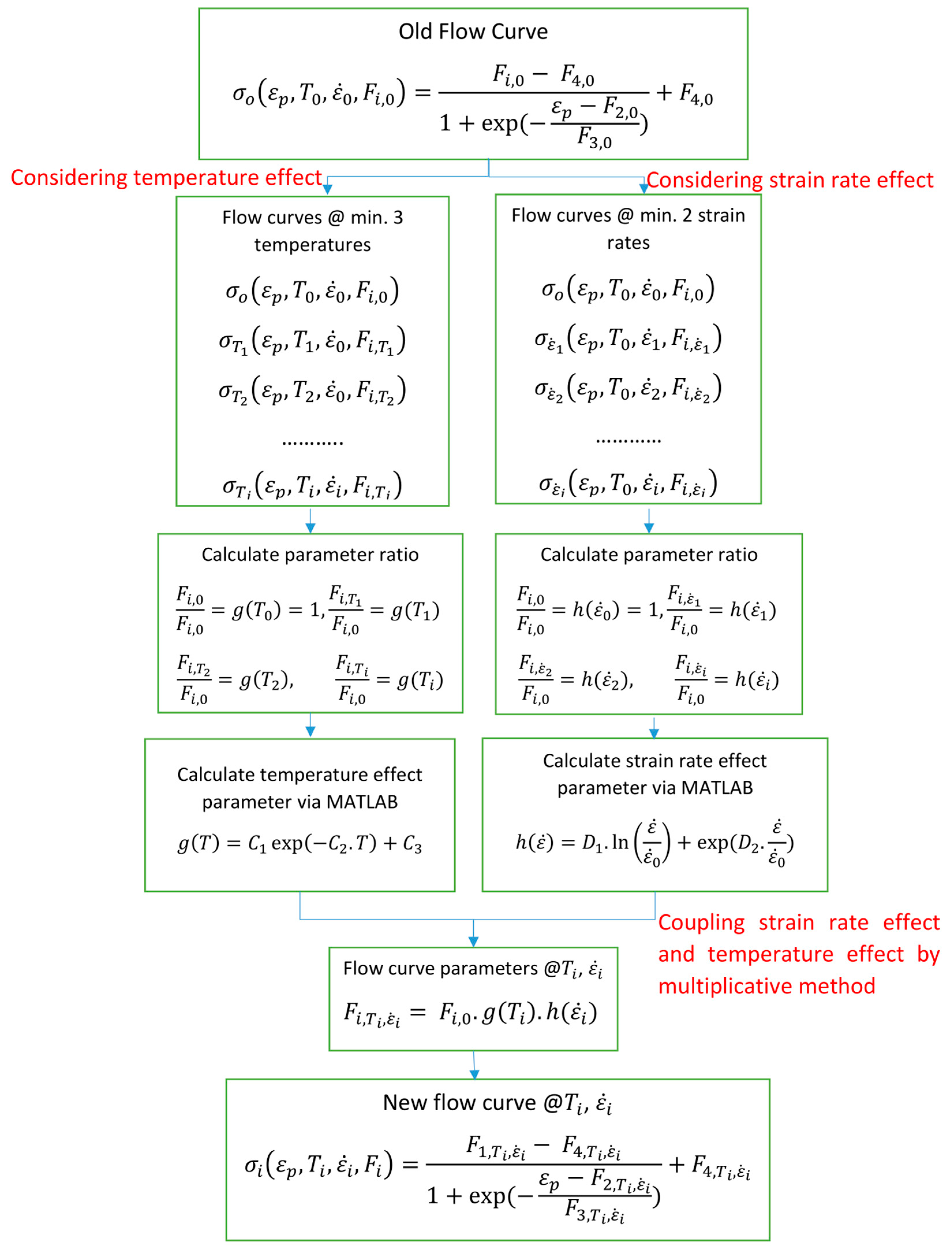 Materials 17 03950 g008