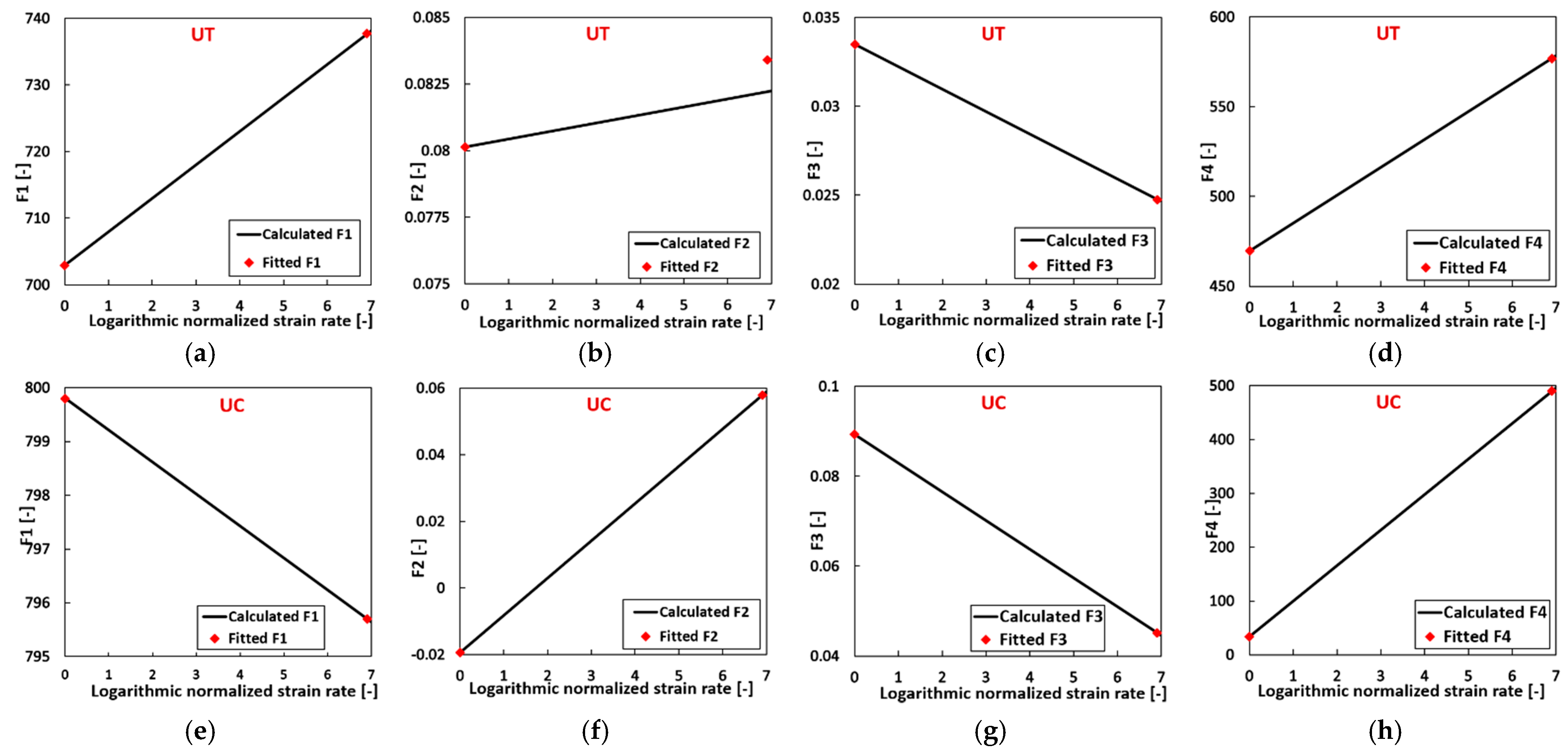Materials 17 03950 g009