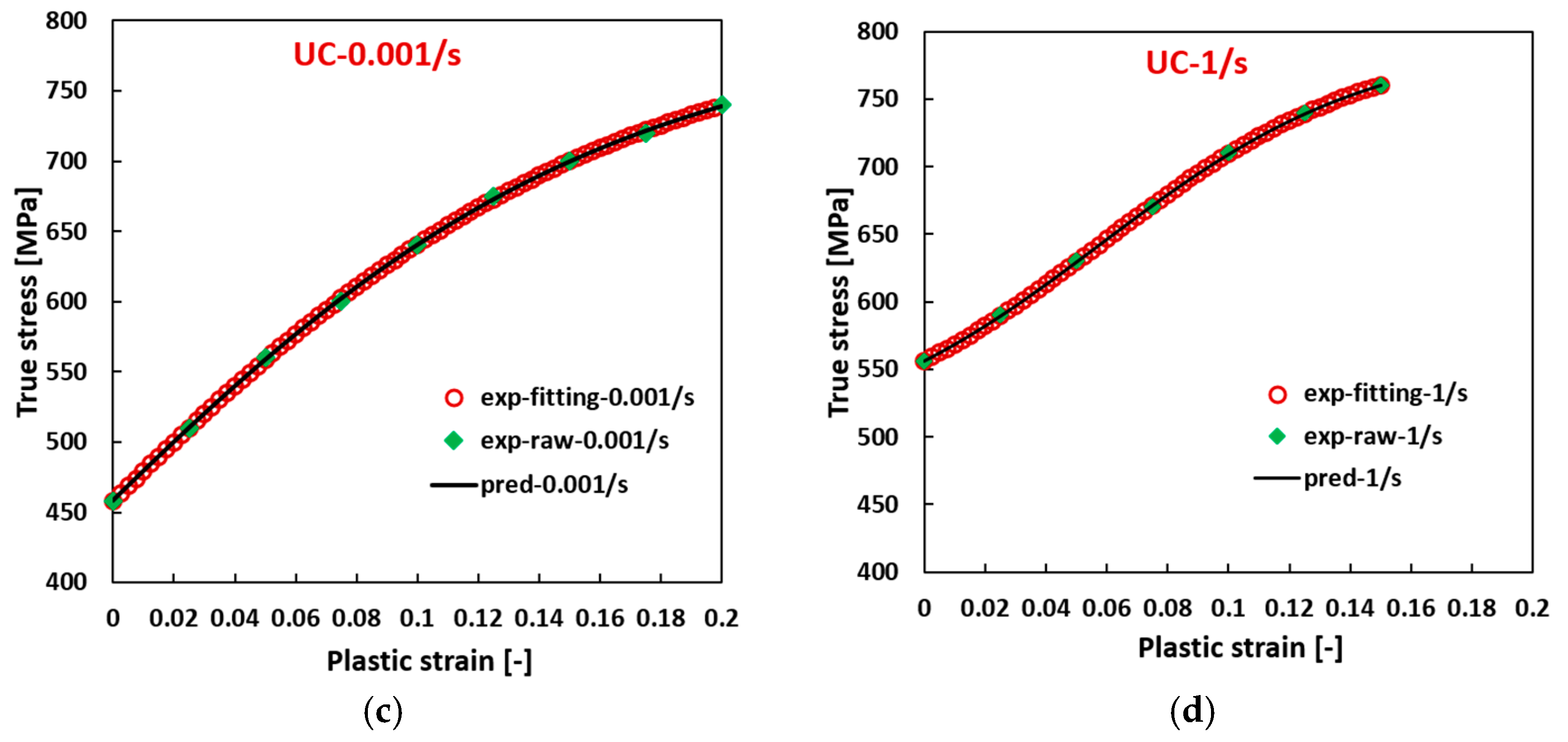 Materials 17 03950 g010b