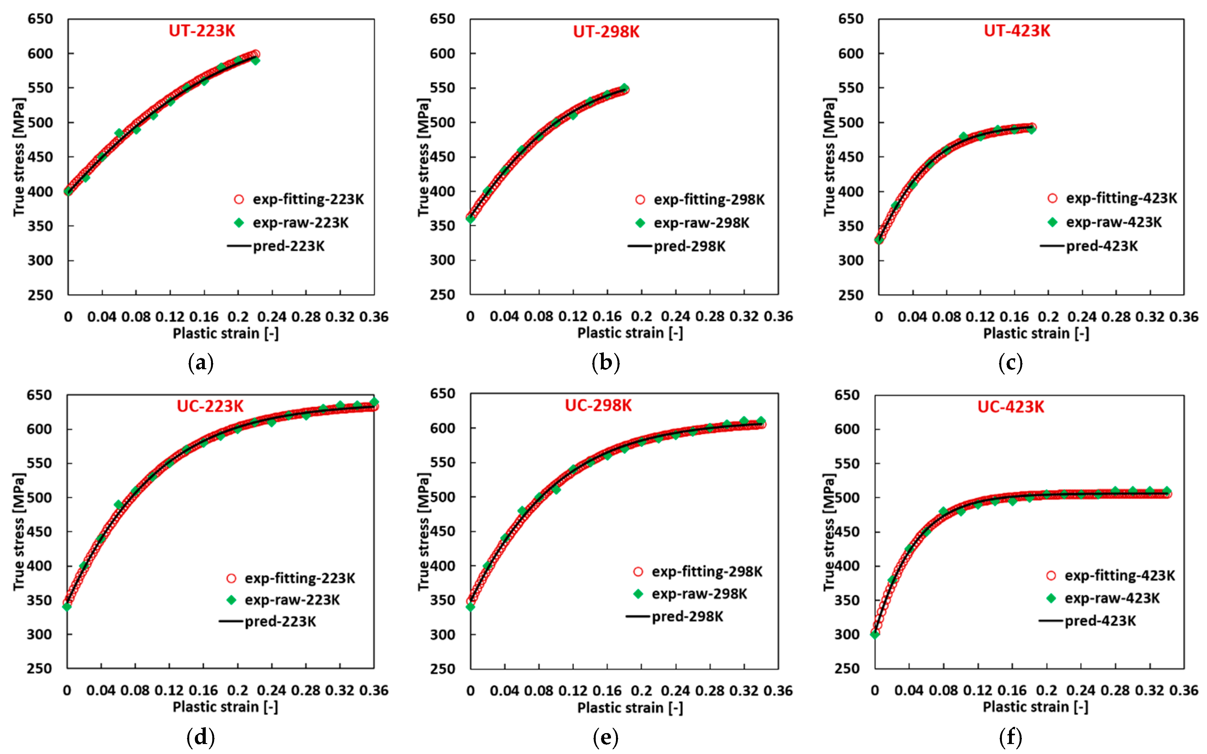 Materials 17 03950 g012