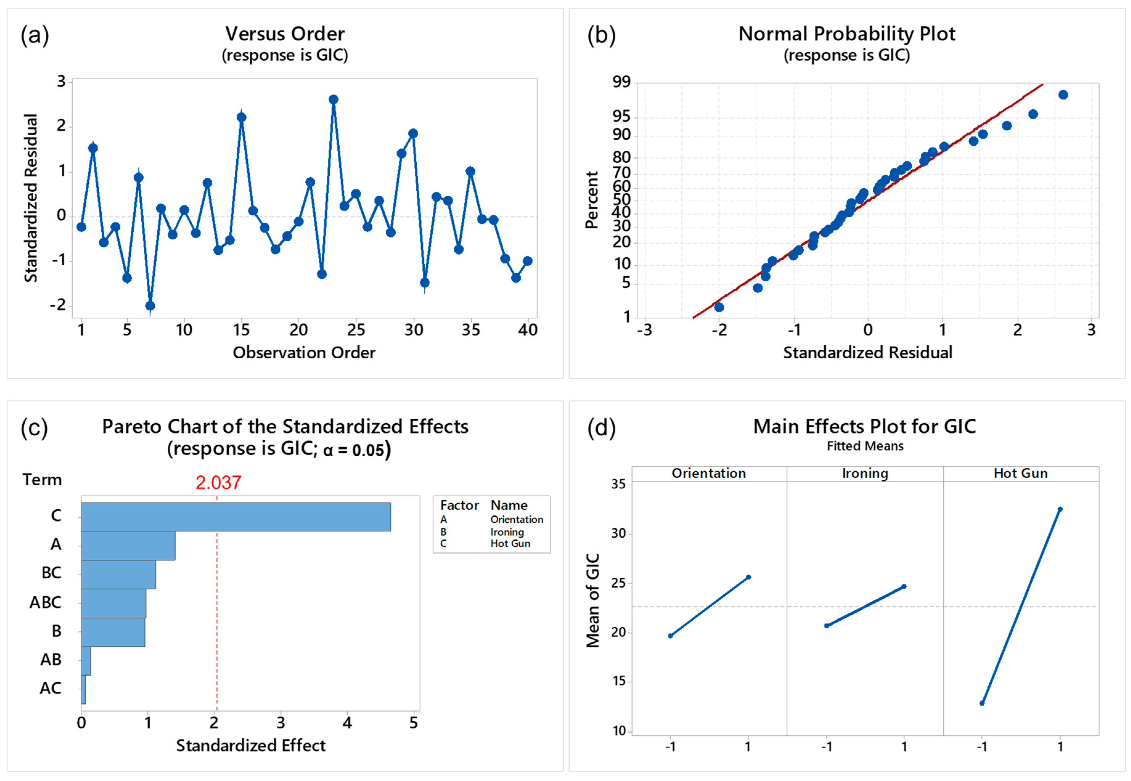 Materials 17 03953 g005