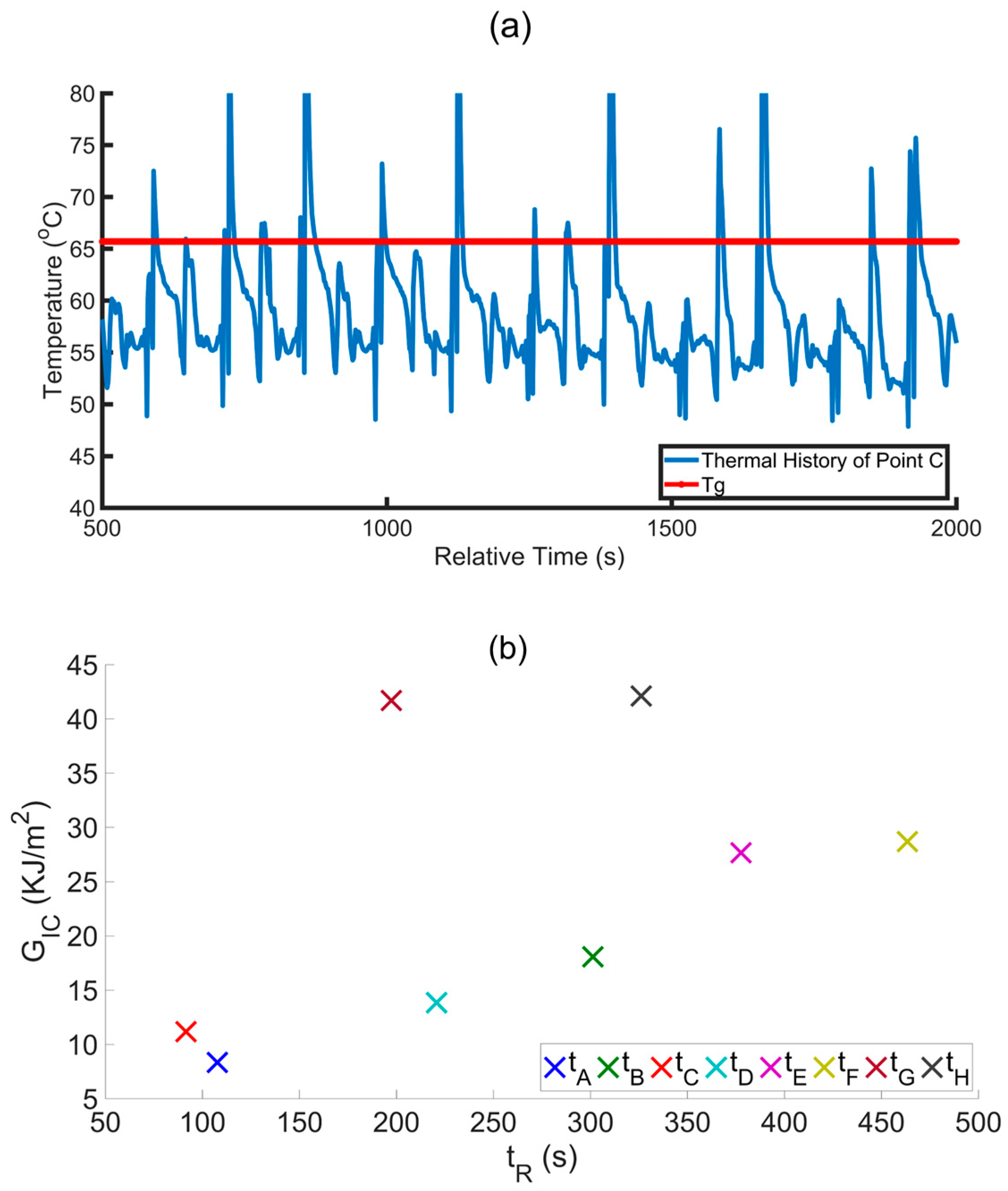 Materials 17 03953 g007