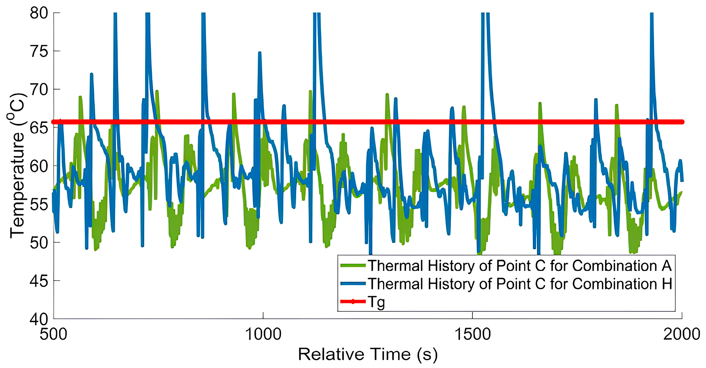 Materials 17 03953 g010