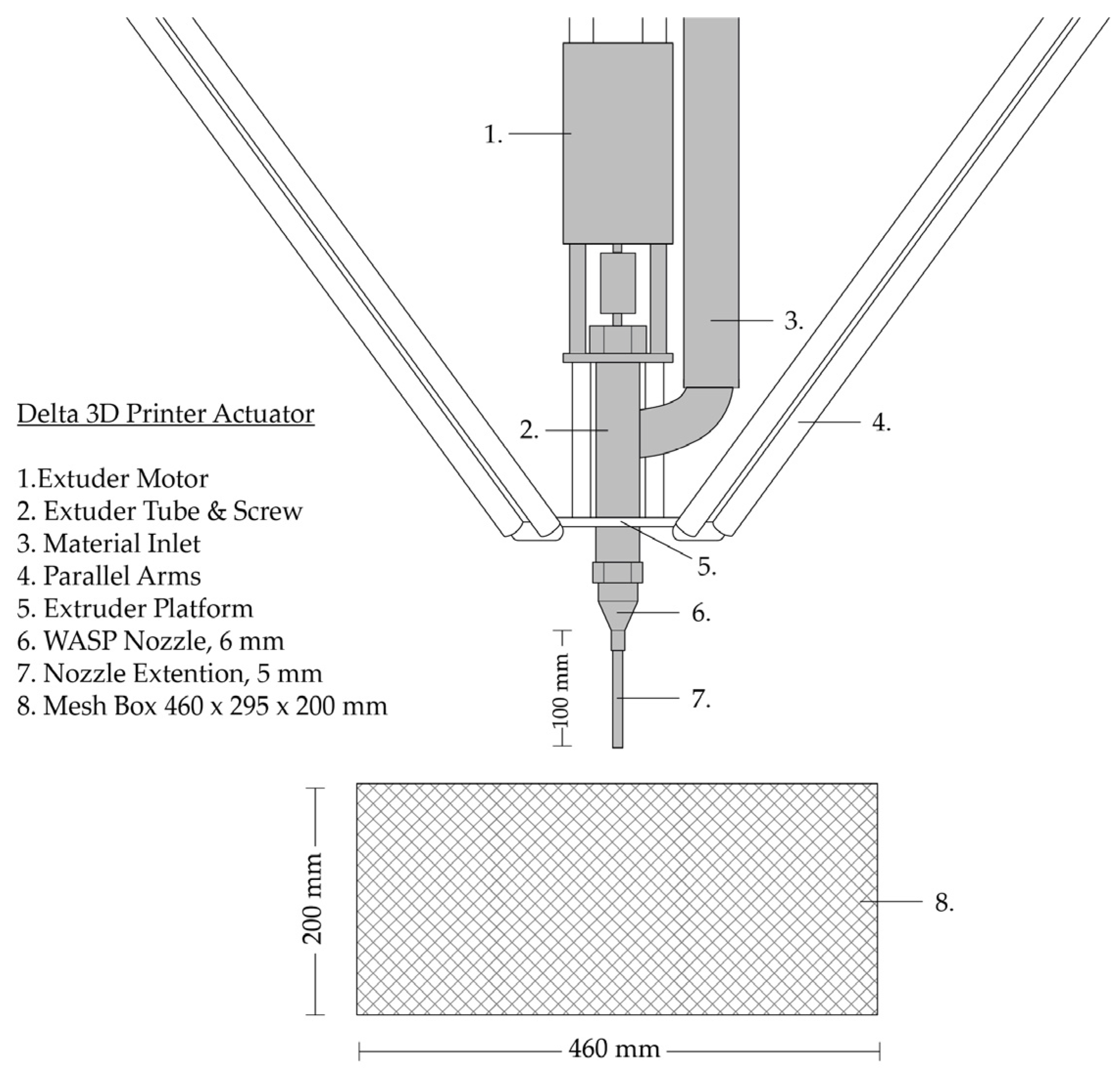 Materials 17 03955 g001