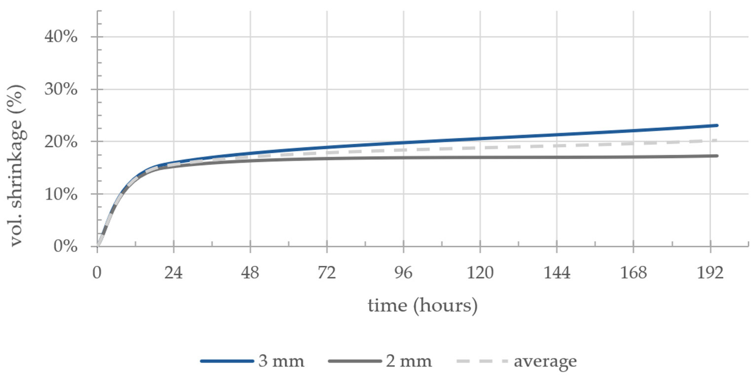 Materials 17 03955 g004