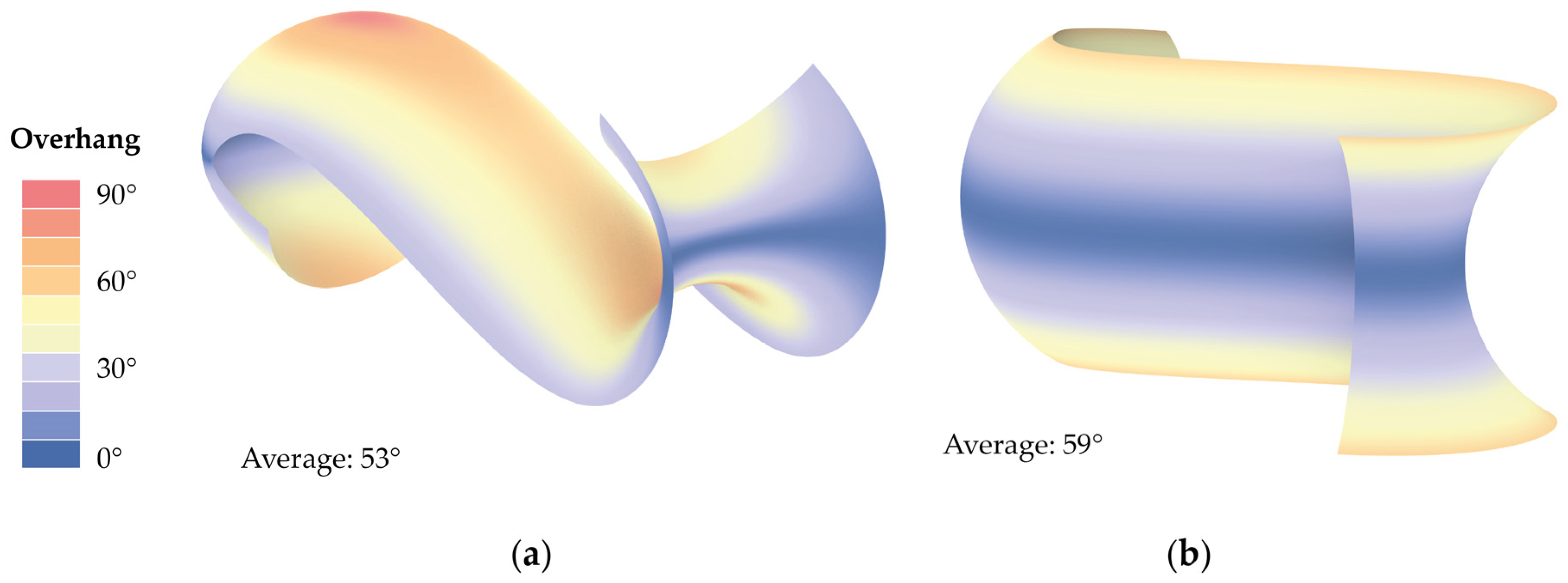 Materials 17 03955 g007