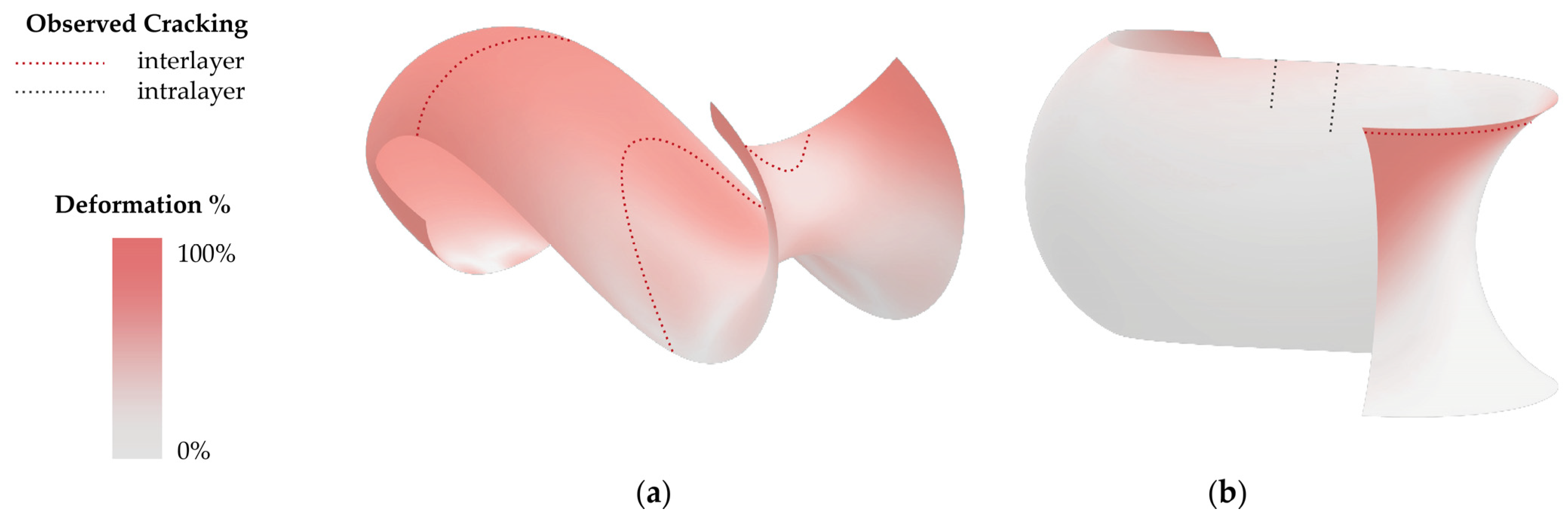 Materials 17 03955 g016