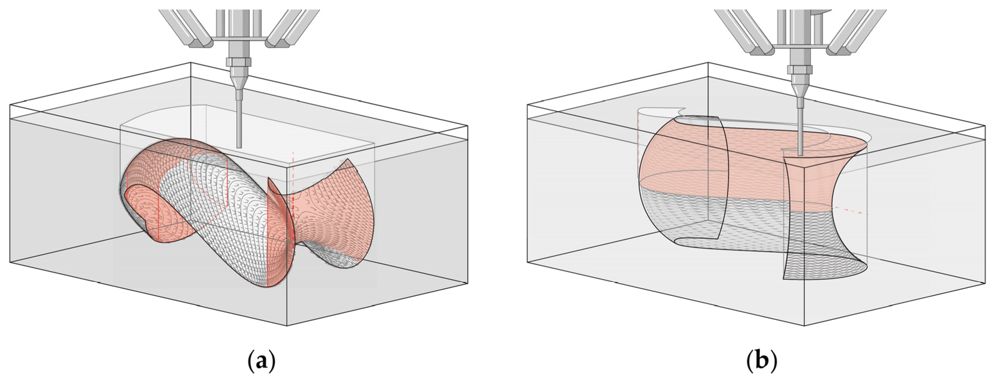 Materials 17 03955 g017