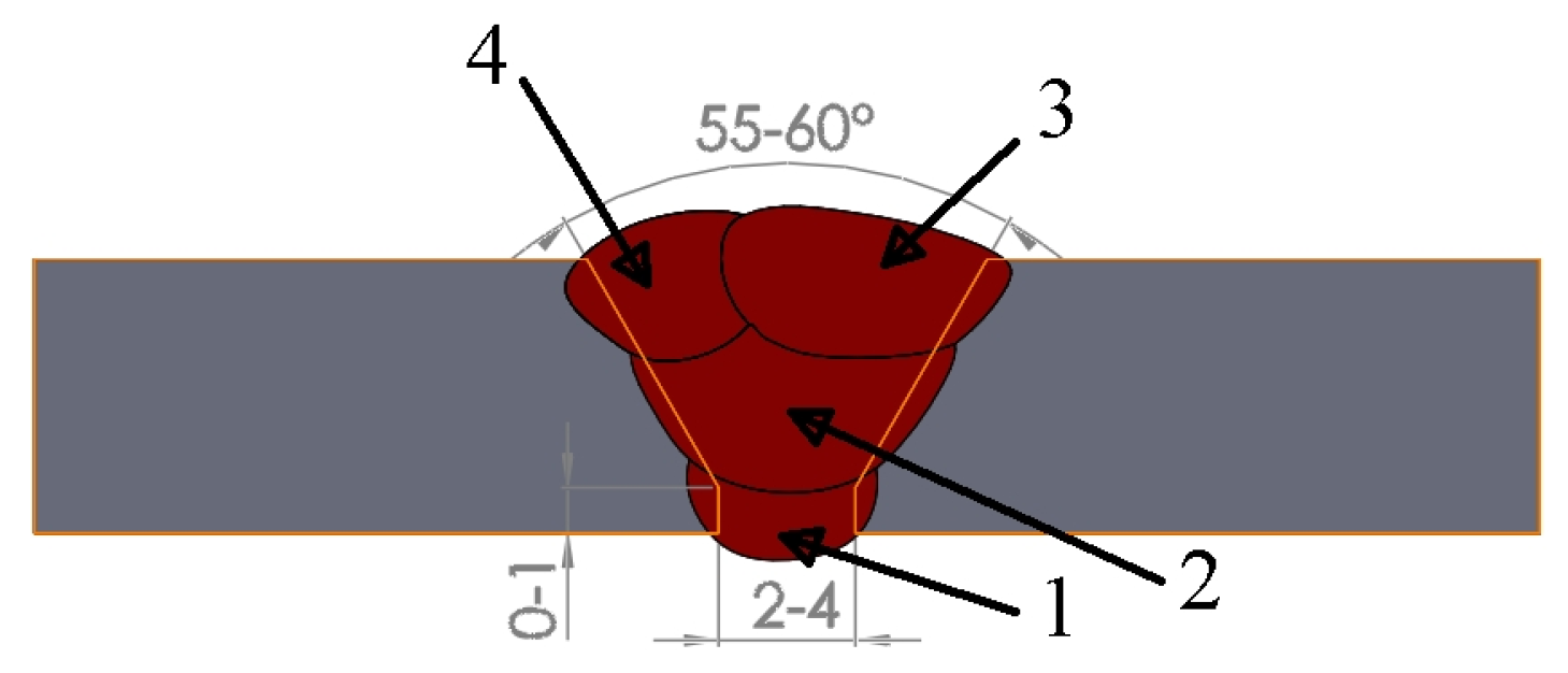 Materials 17 03956 g002