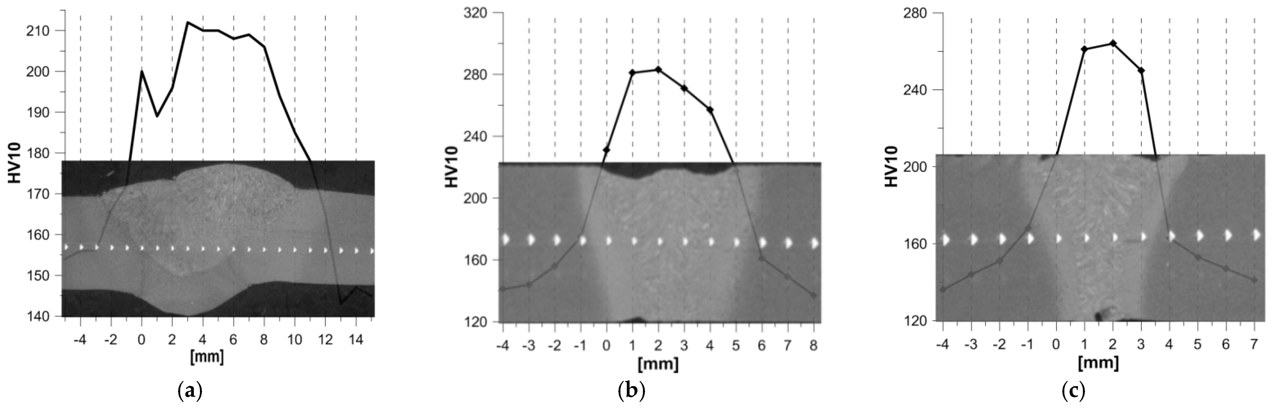 Materials 17 03956 g004
