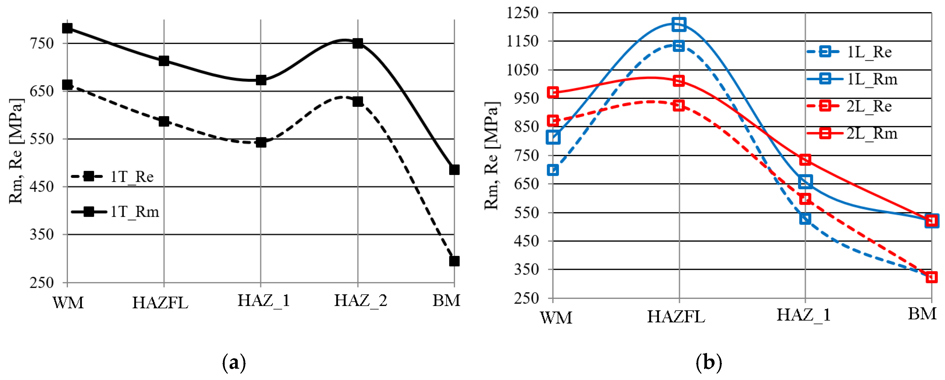 Materials 17 03956 g010