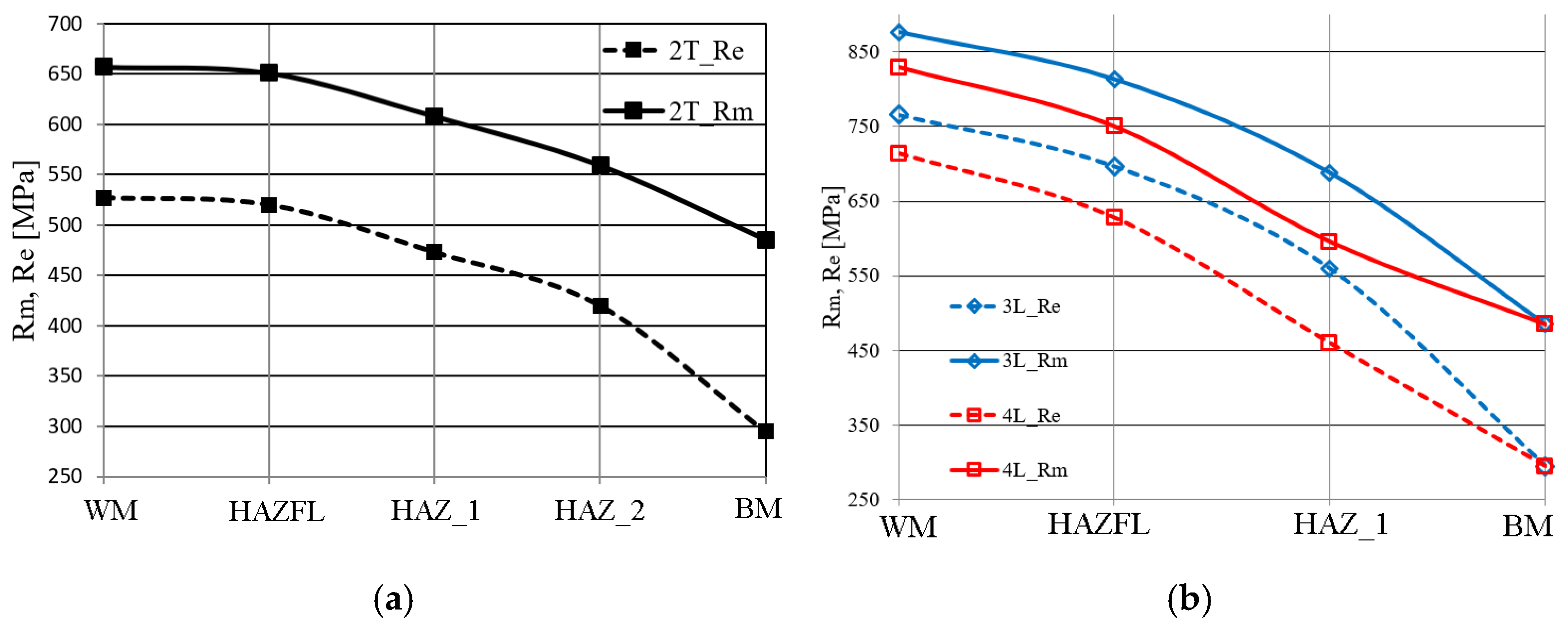 Materials 17 03956 g011