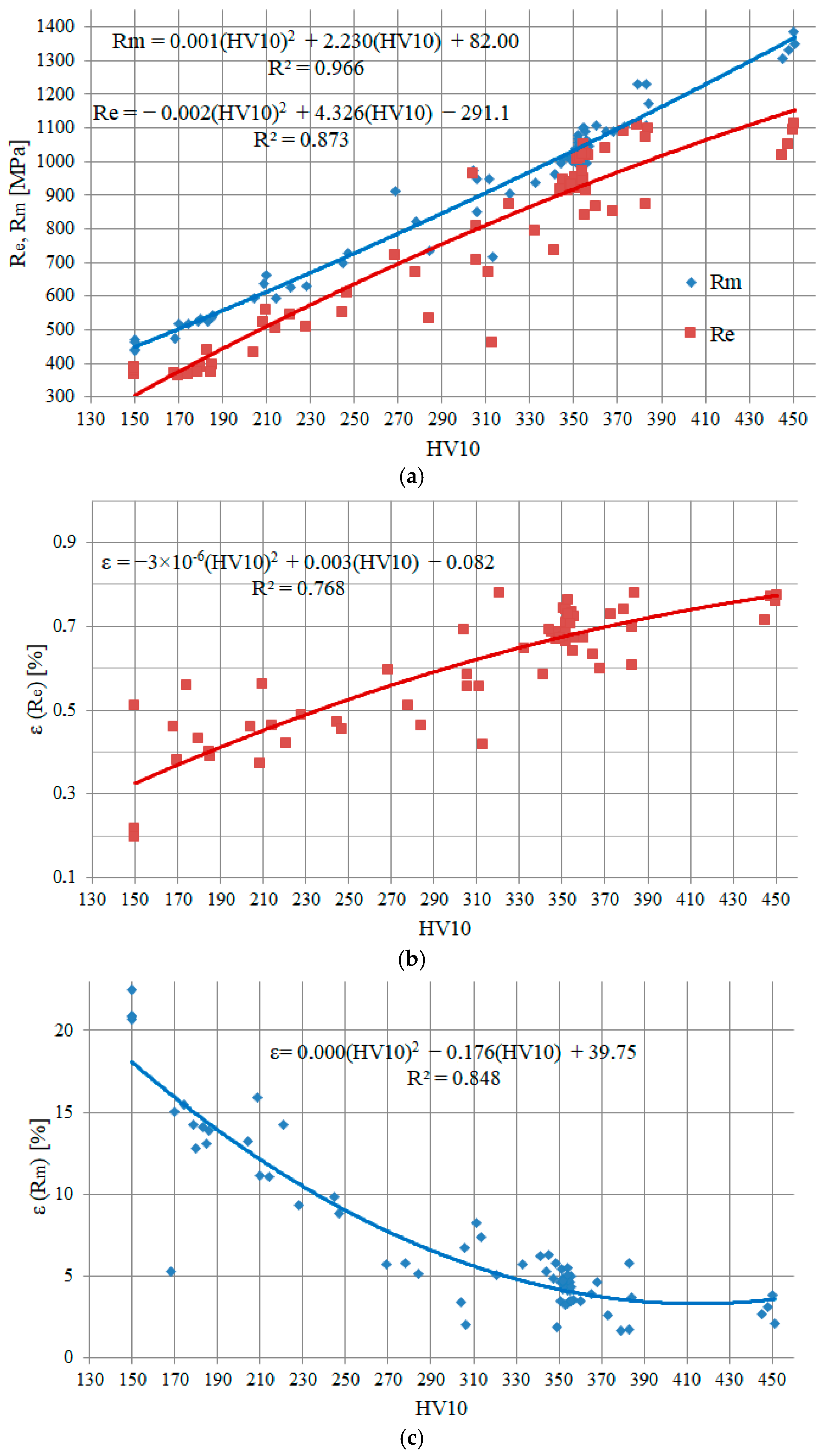 Materials 17 03956 g012