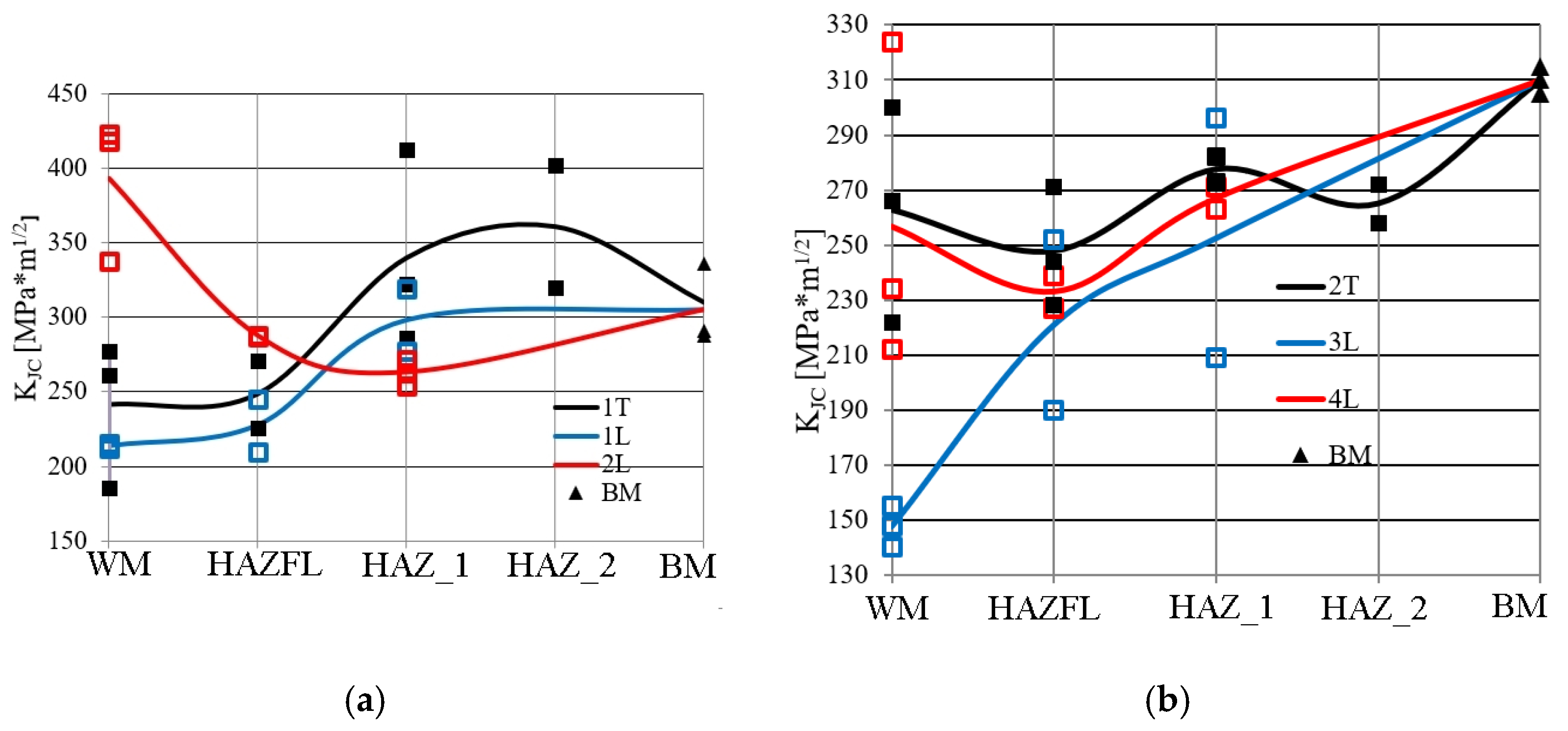 Materials 17 03956 g014