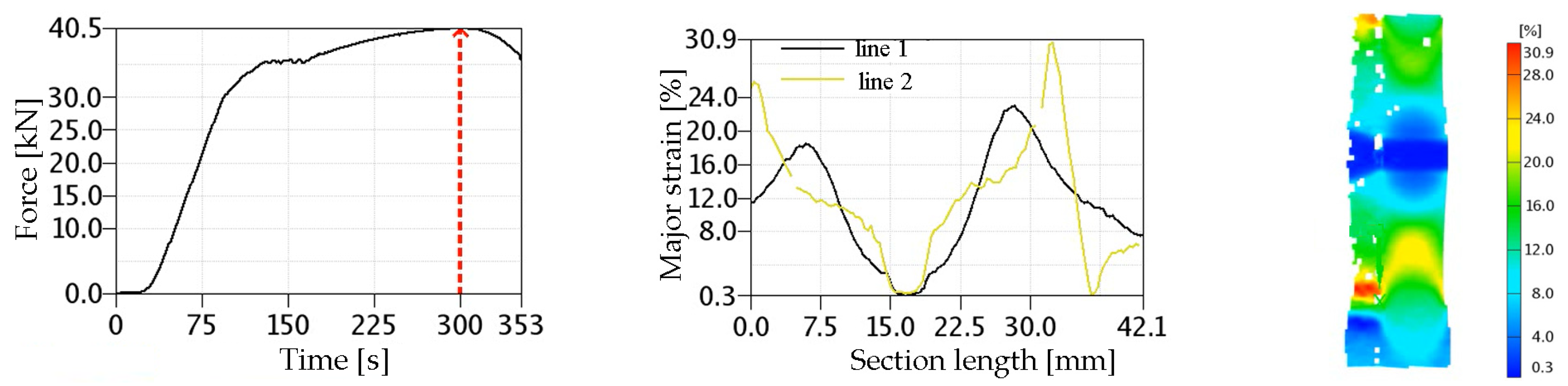 Materials 17 03956 g016