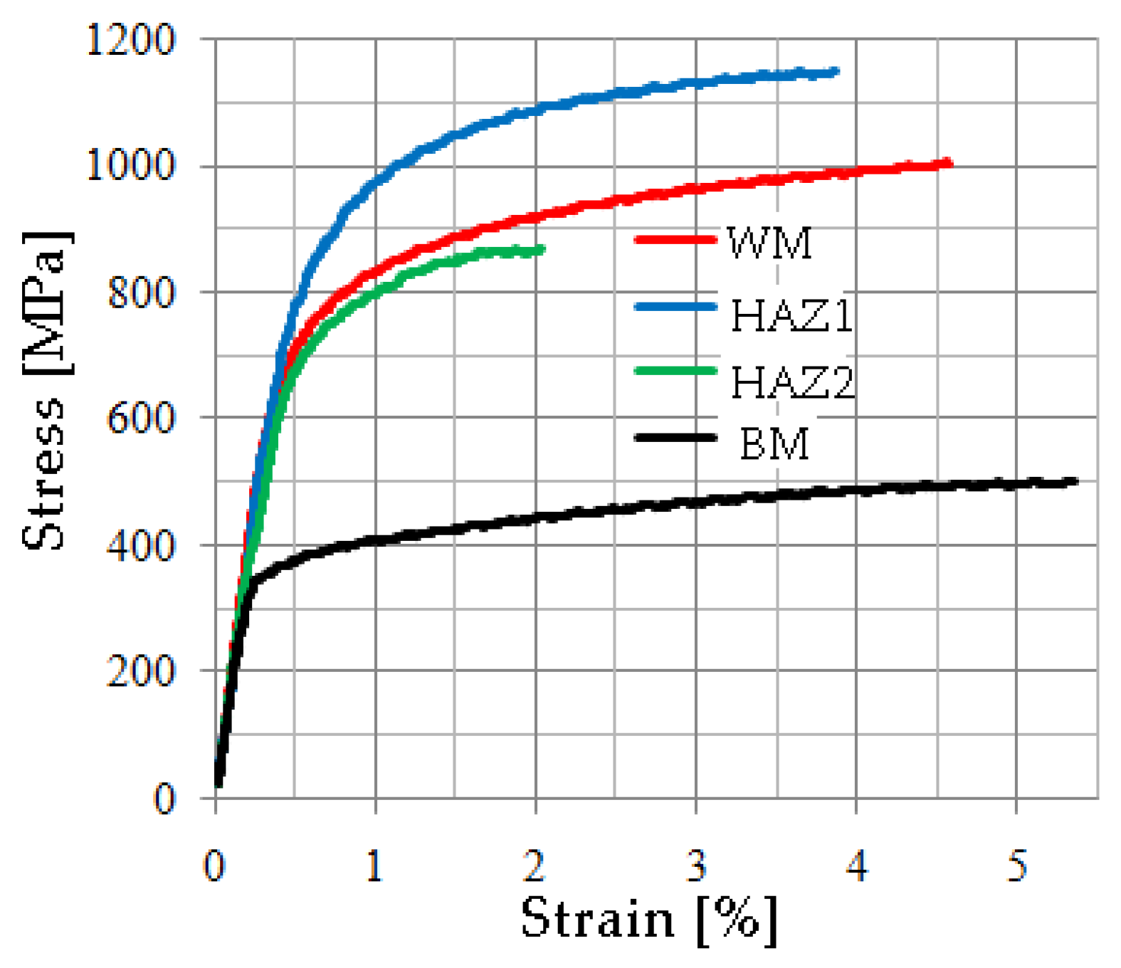 Materials 17 03956 g017