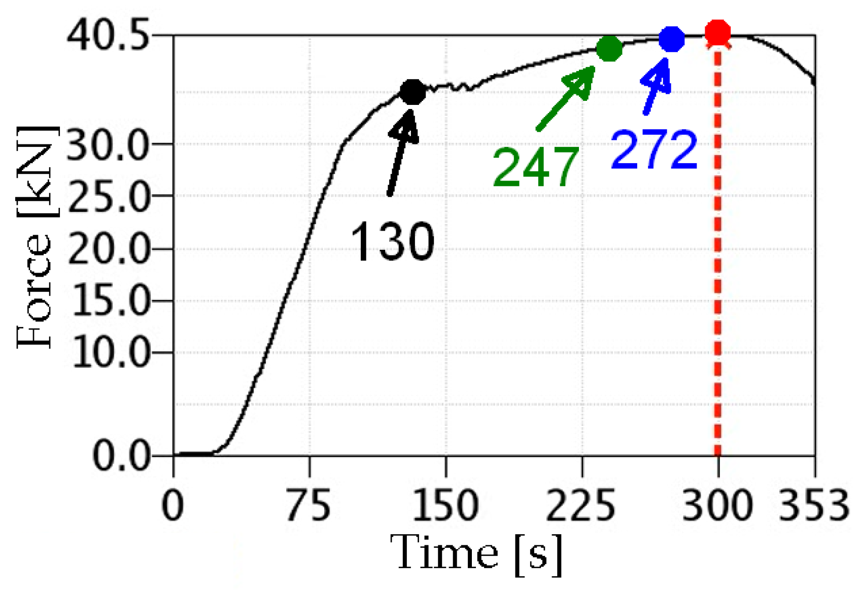 Materials 17 03956 g018