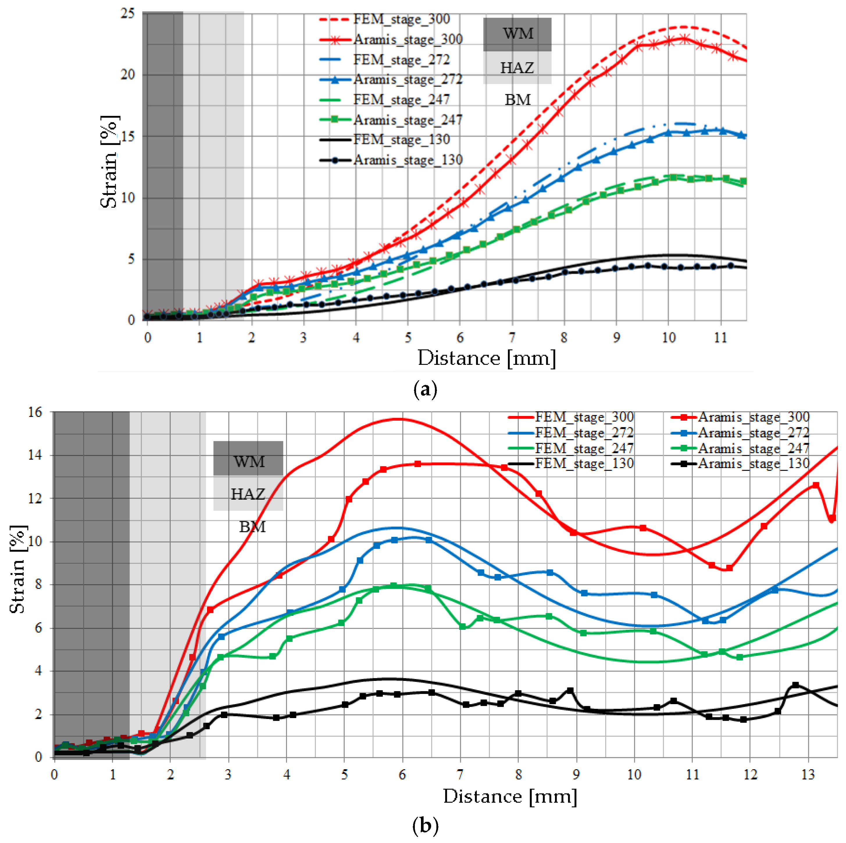 Materials 17 03956 g021
