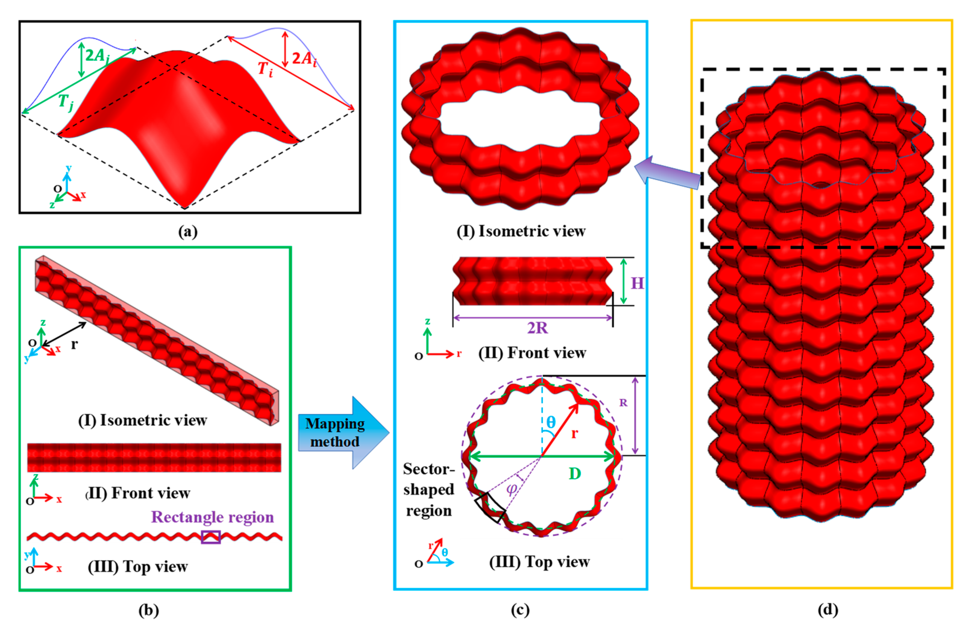 Materials 17 03958 g002