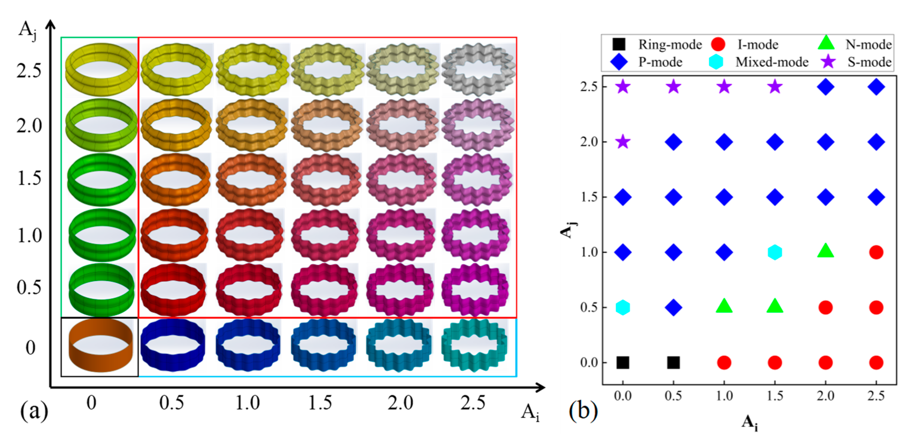 Materials 17 03958 g007
