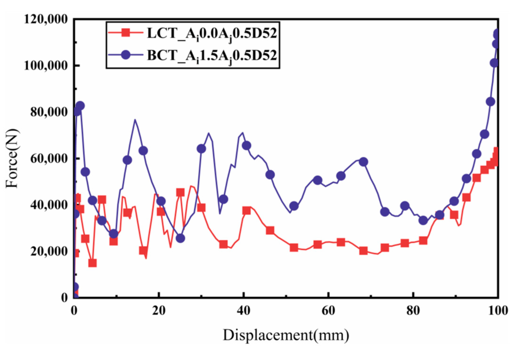 Materials 17 03958 g014