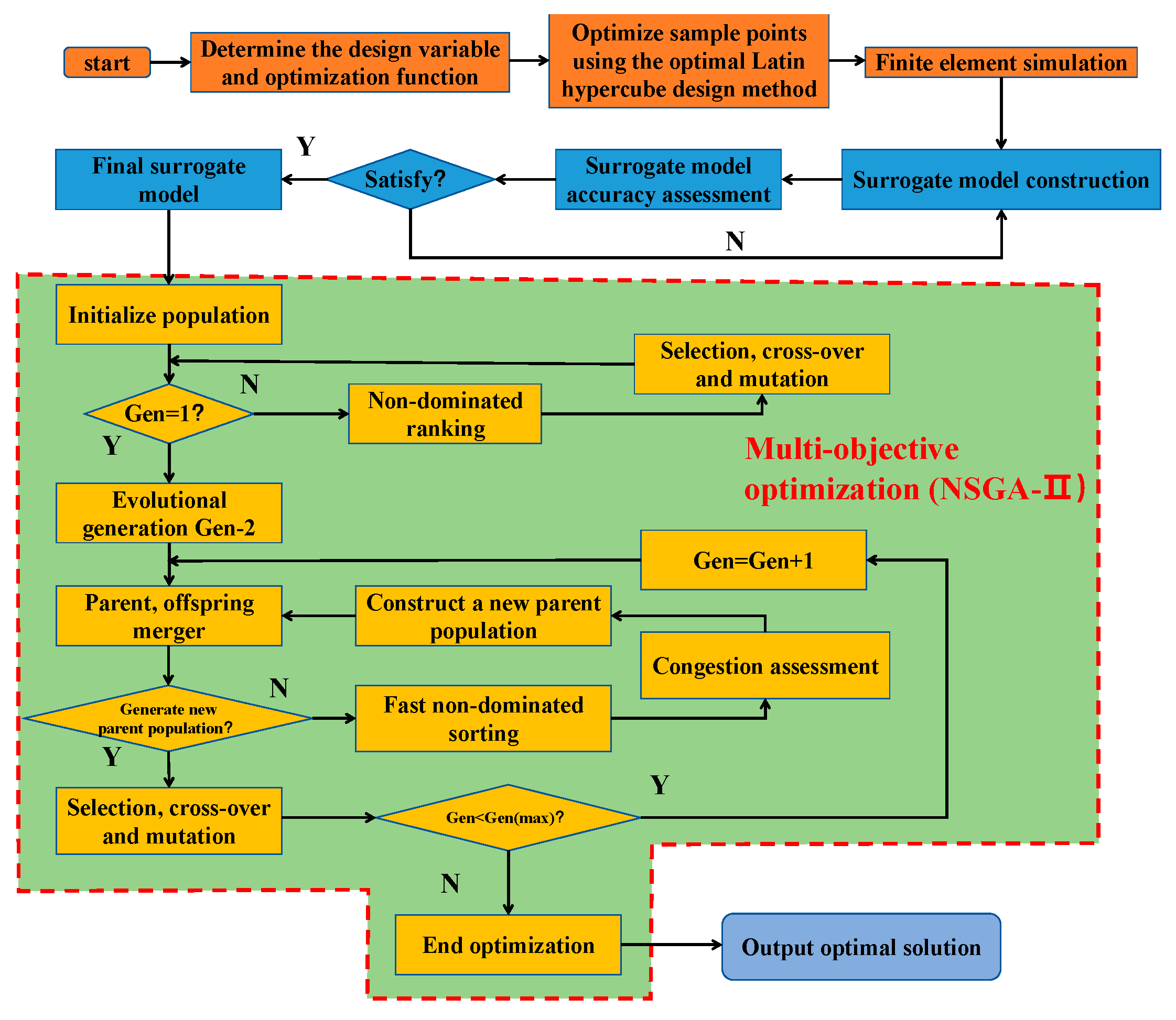 Materials 17 03958 g018