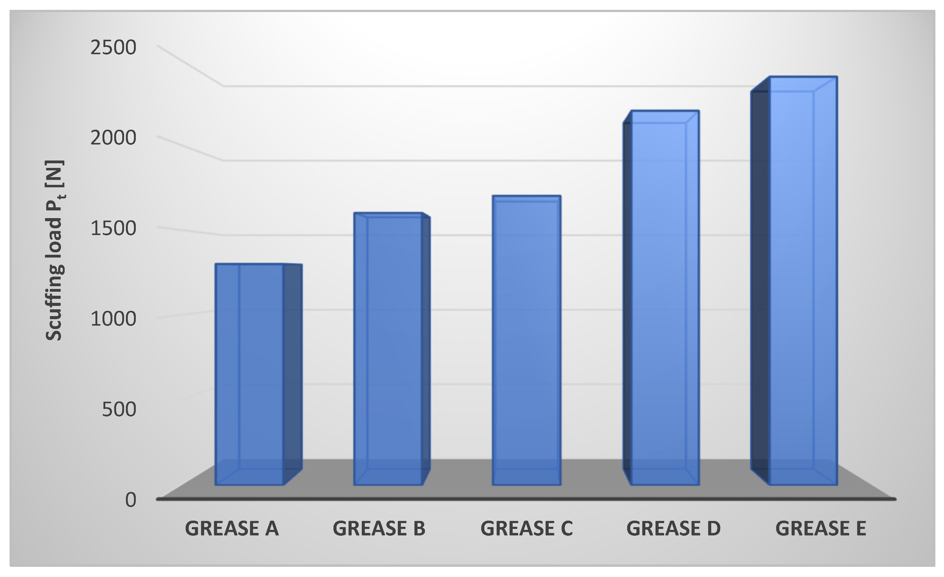 Materials 17 03959 g003
