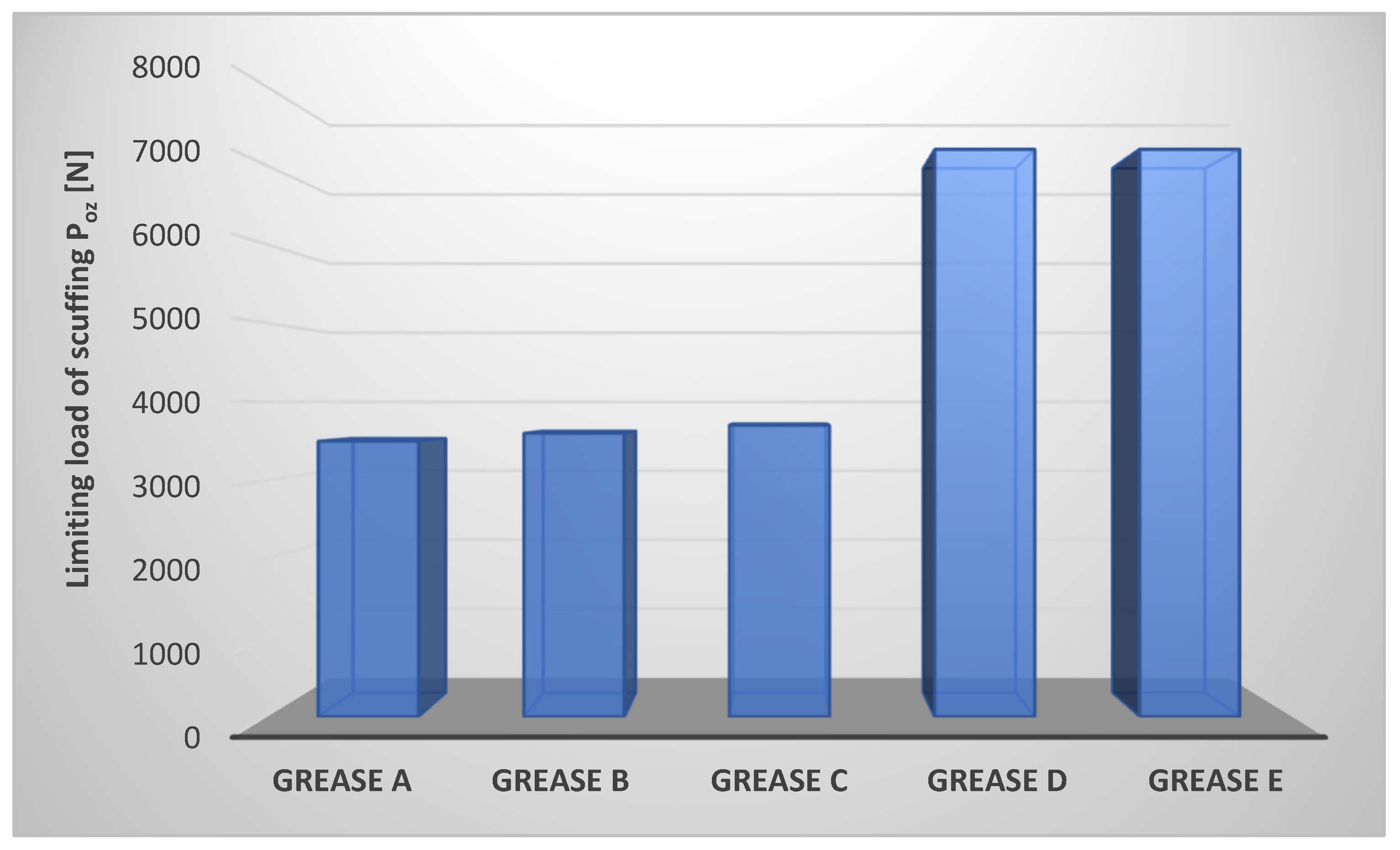 Materials 17 03959 g004