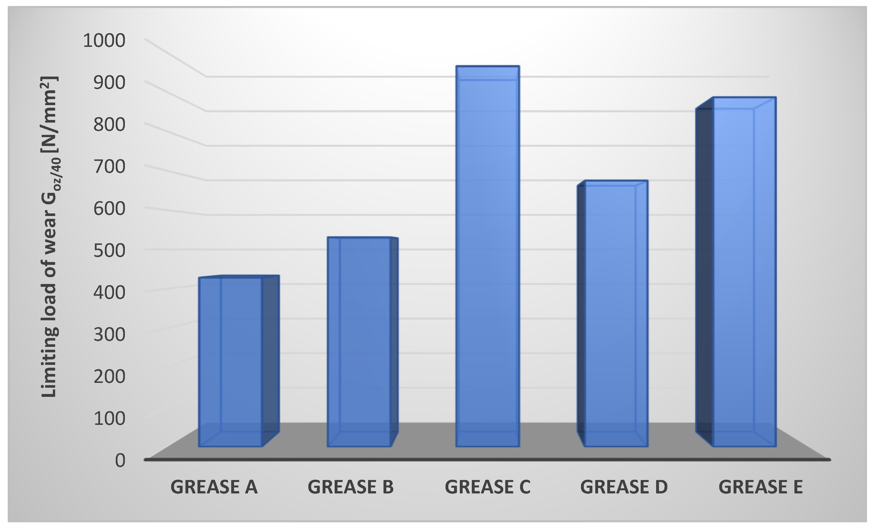 Materials 17 03959 g005