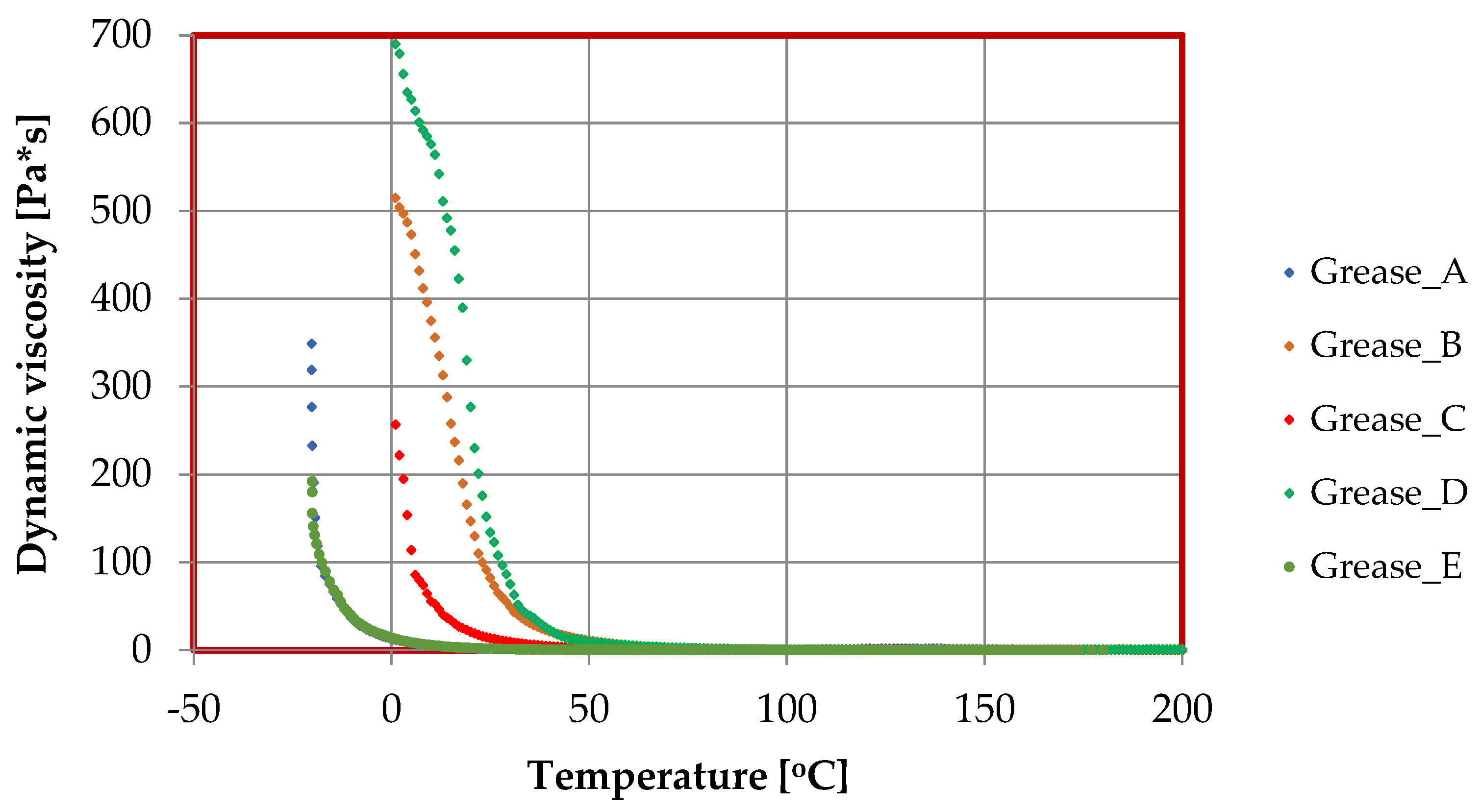 Materials 17 03959 g007