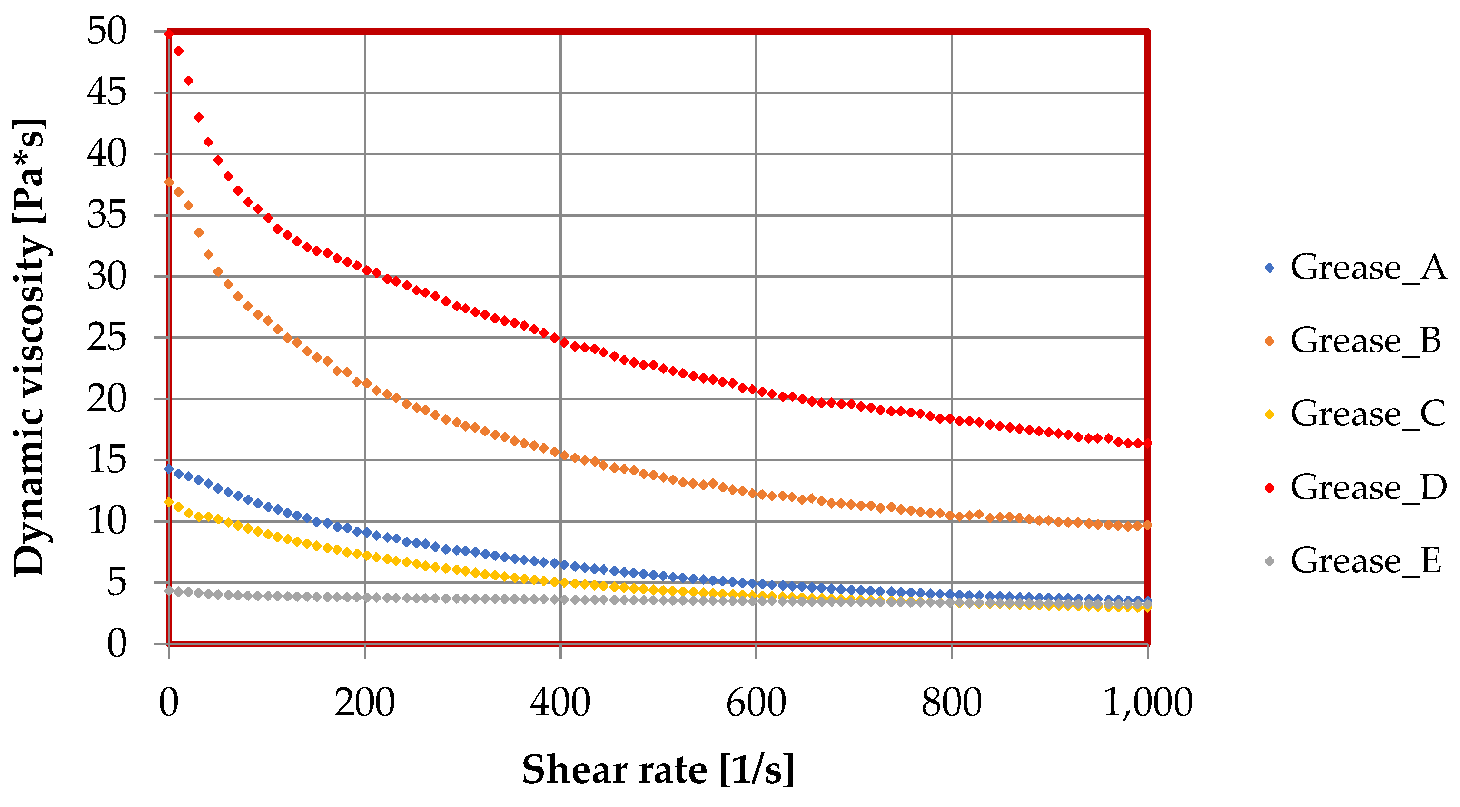 Materials 17 03959 g008