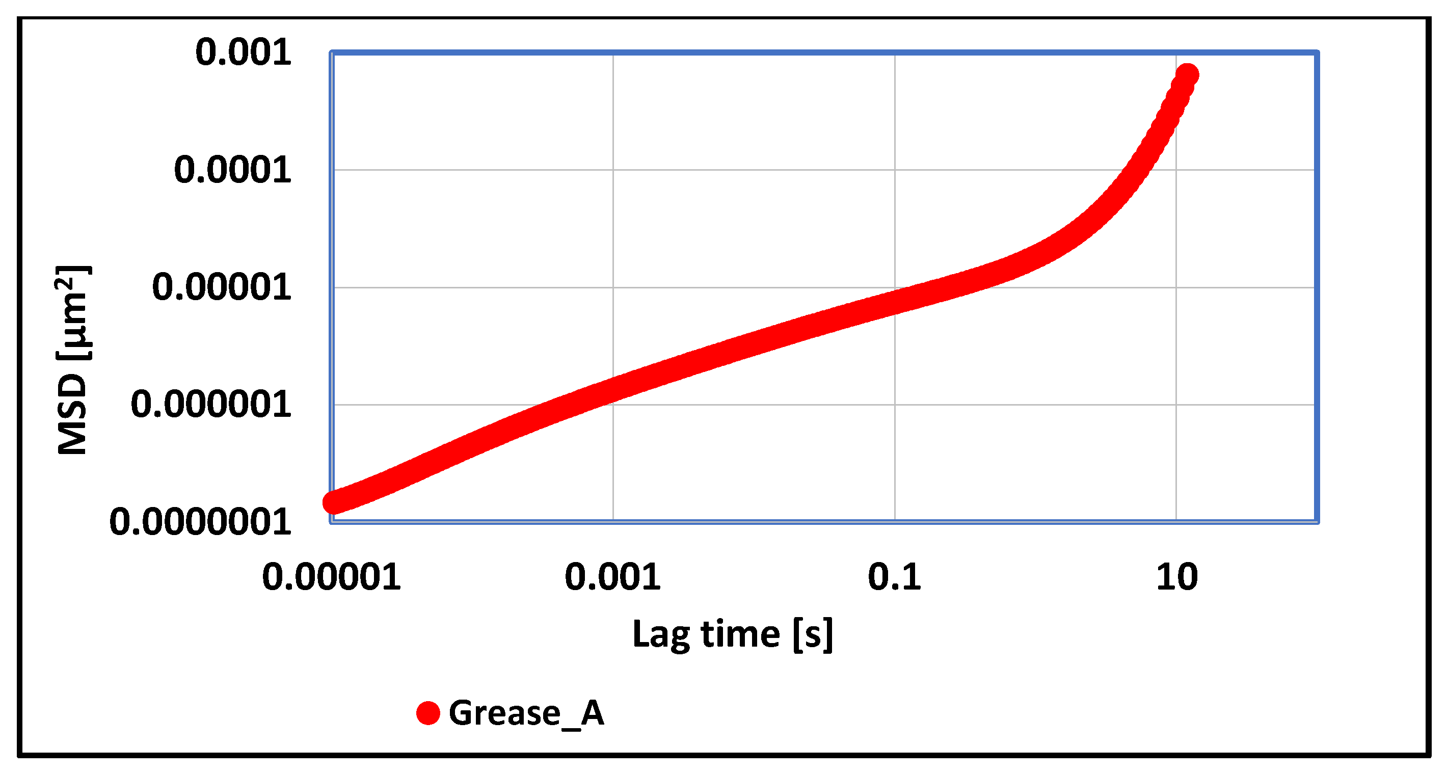 Materials 17 03959 g009