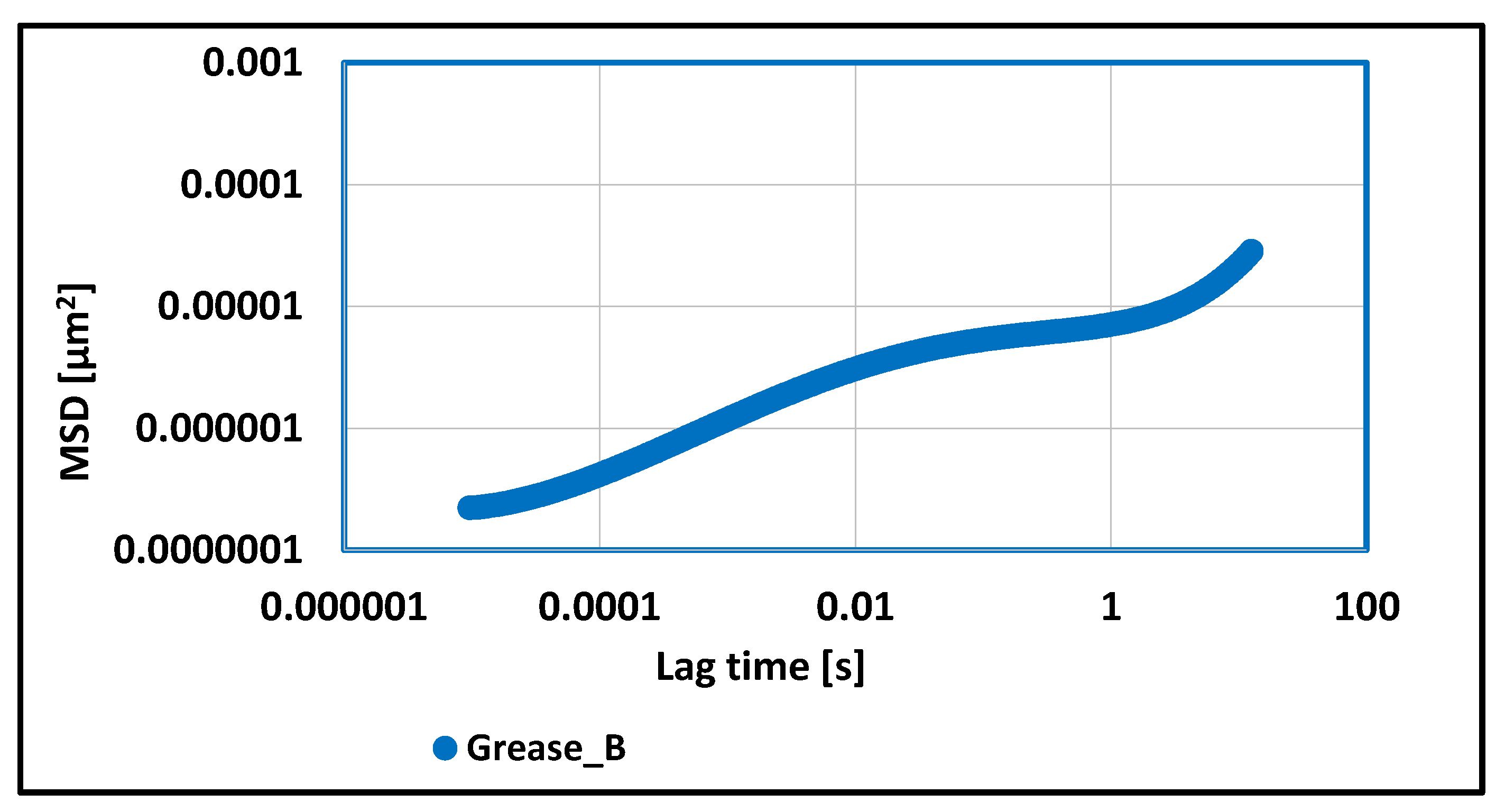 Materials 17 03959 g010